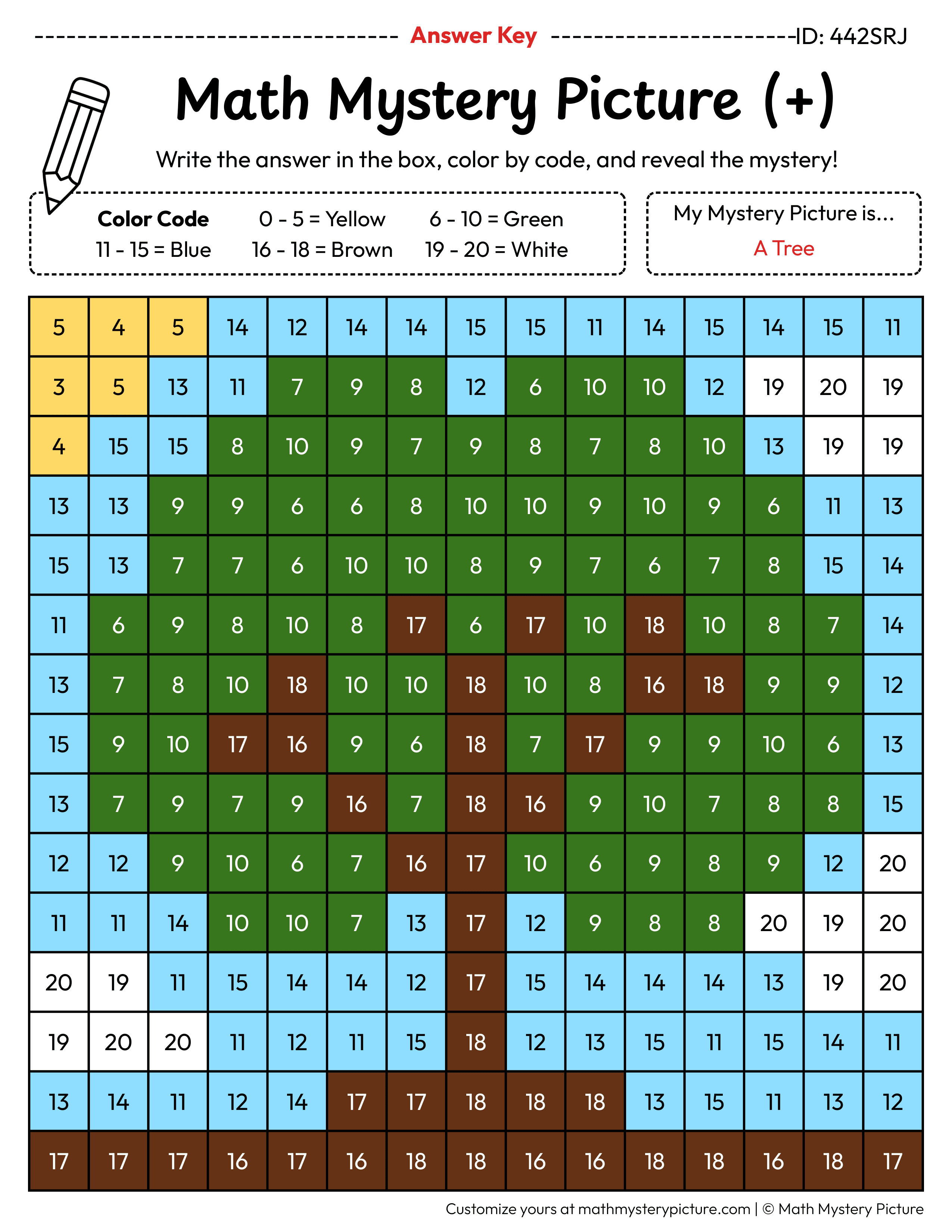 Earth Day Tree Addition Within 20 Math Mystery Picture Color by Number Answer Key
