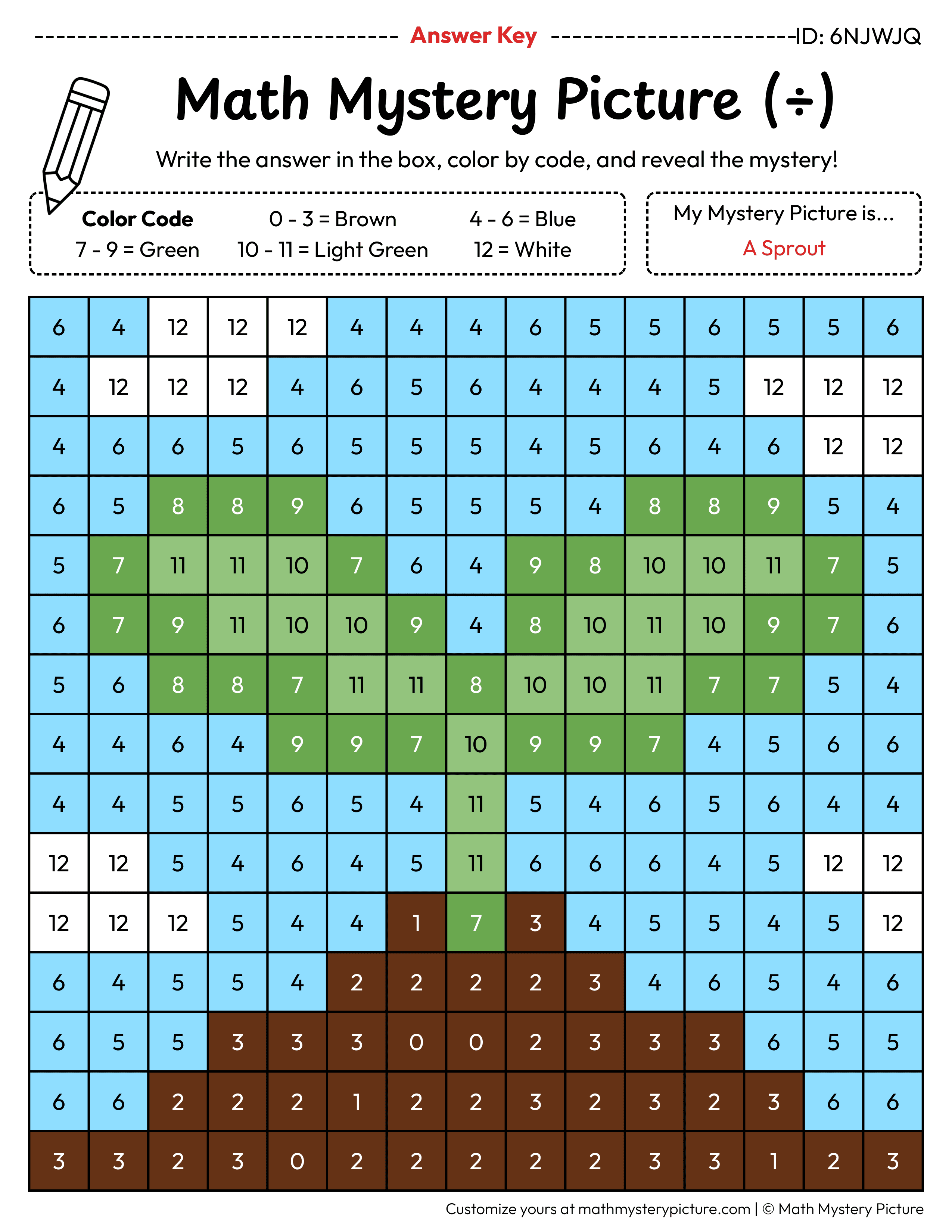 Earth Day Sprout Division Facts Math Mystery Picture Color by Number Answer Key