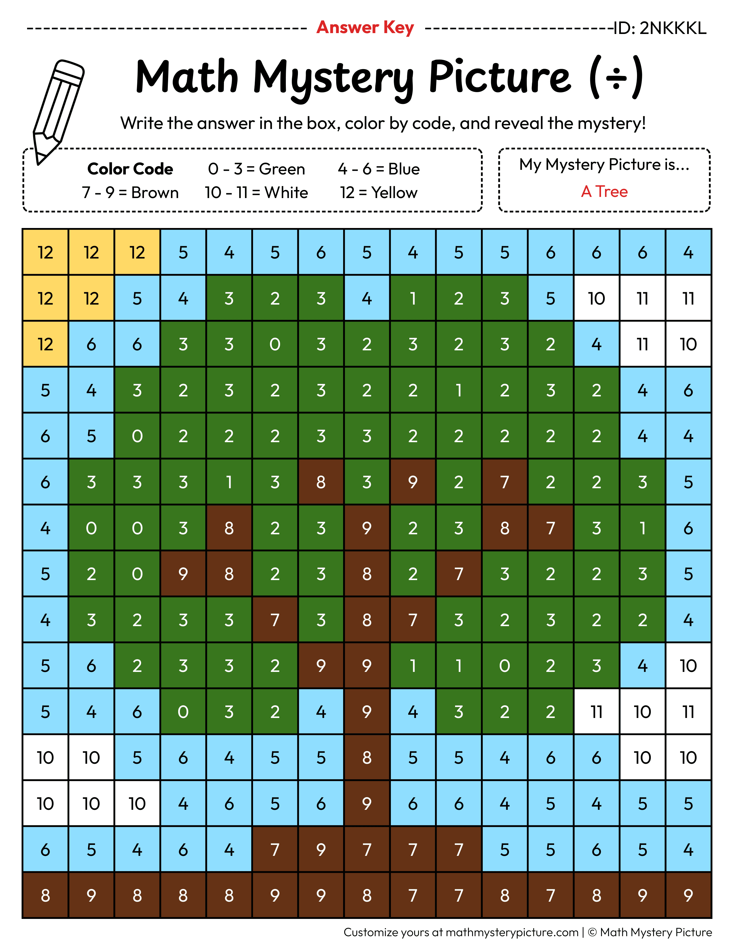 Earth Day Tree Division Facts Math Mystery Picture Color by Number Answer Key