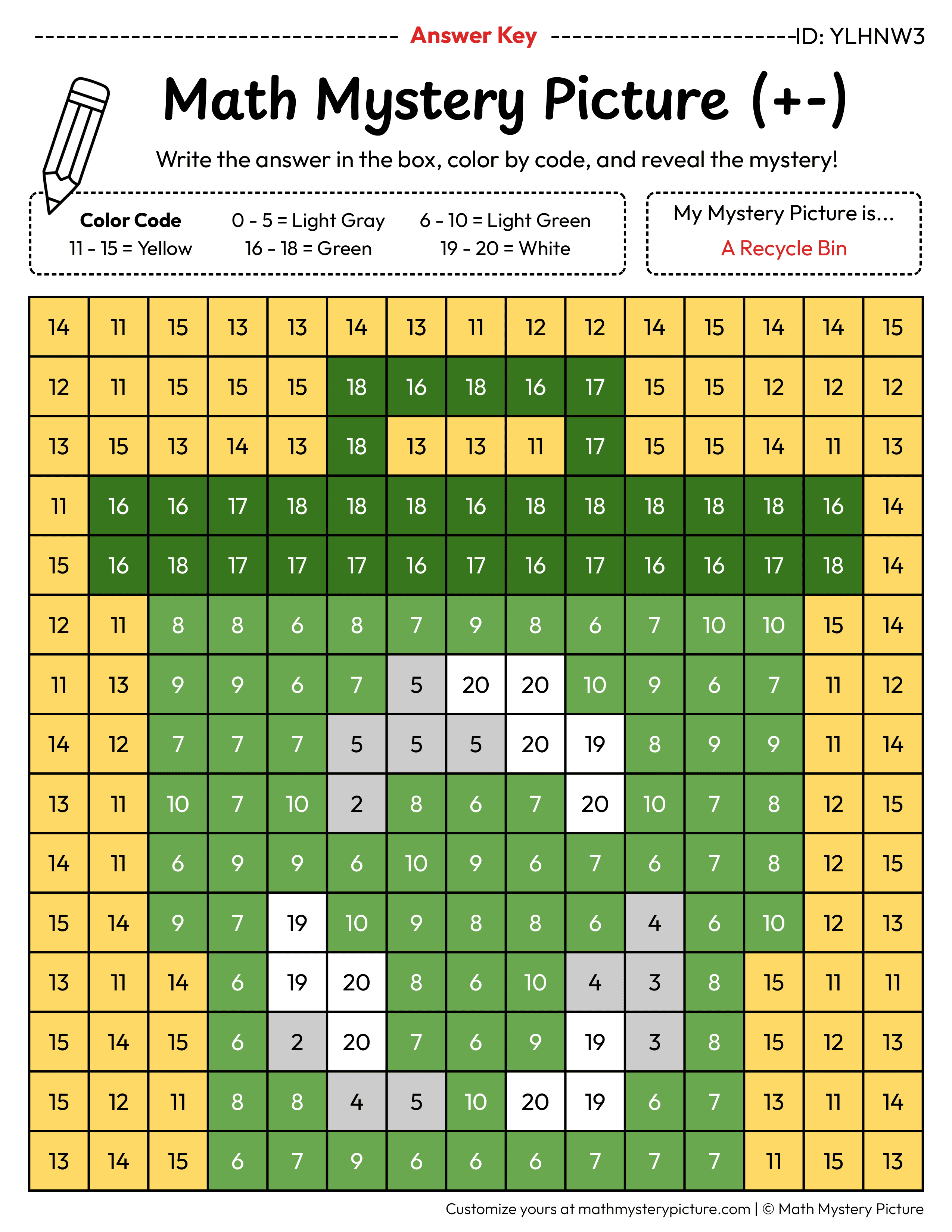 Earth Day Recycle Bin Mixed Addition and Subtraction Within 20 Math Mystery Picture Color by Number Answer Key