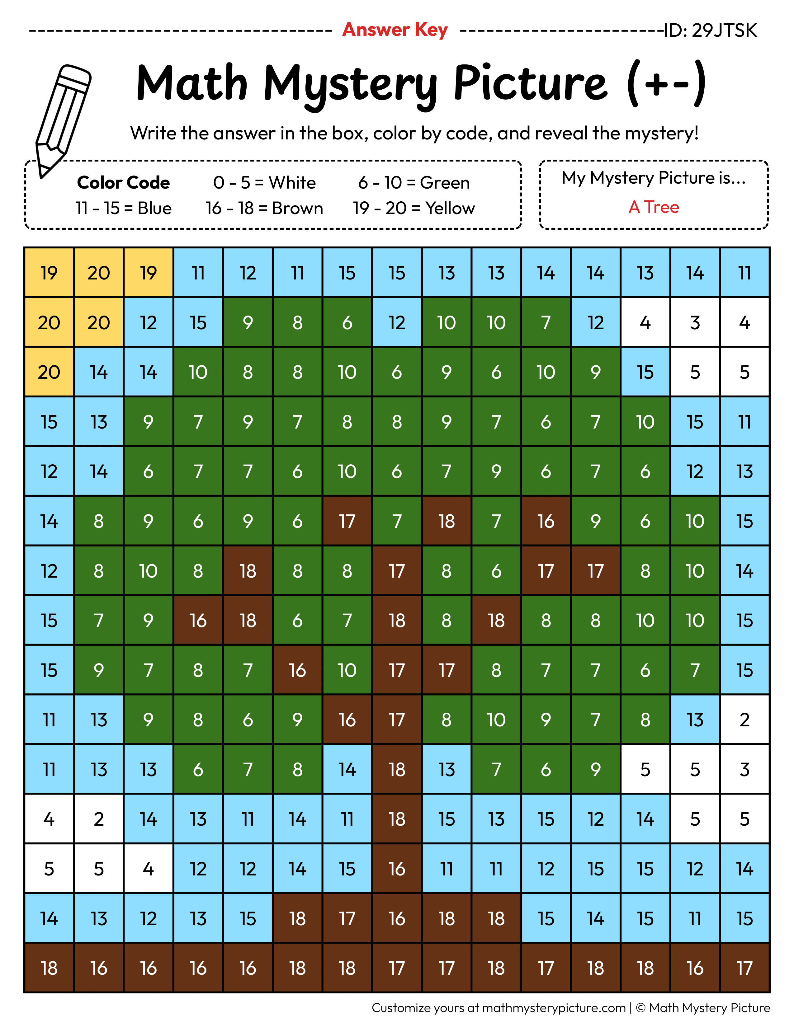 Earth Day Tree Mixed Addition and Subtraction Within 20 Math Mystery Picture Color by Number Answer Key