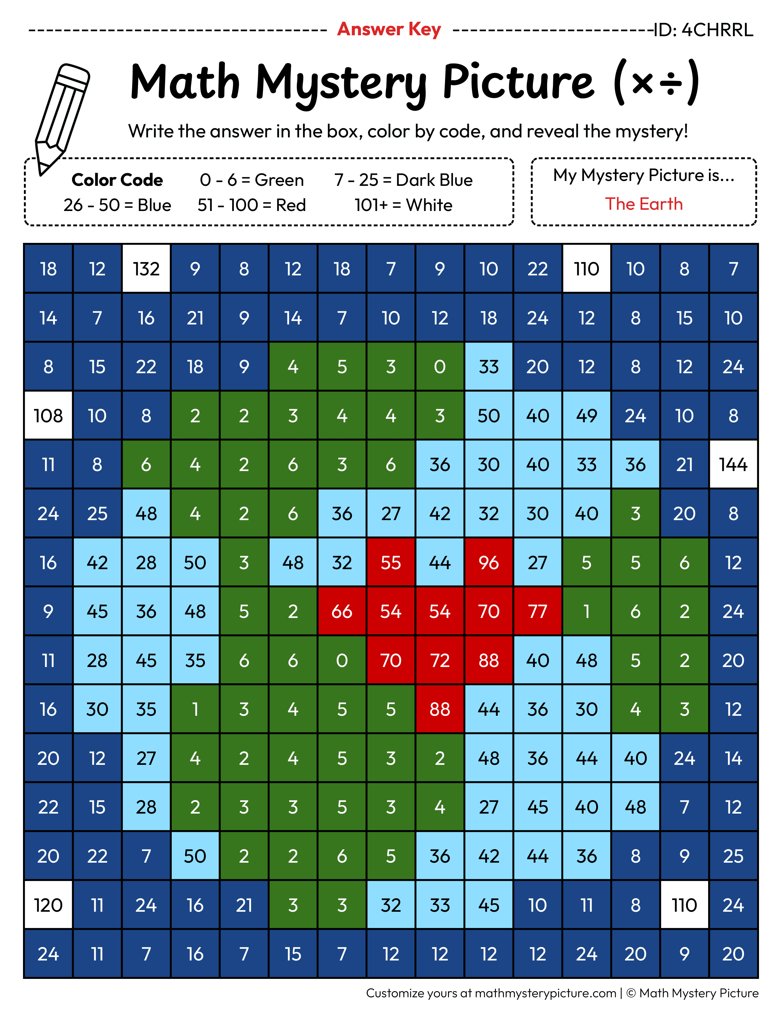 Earth Mixed Multiplication and Division Facts Math Mystery Picture Color by Number Answer Key