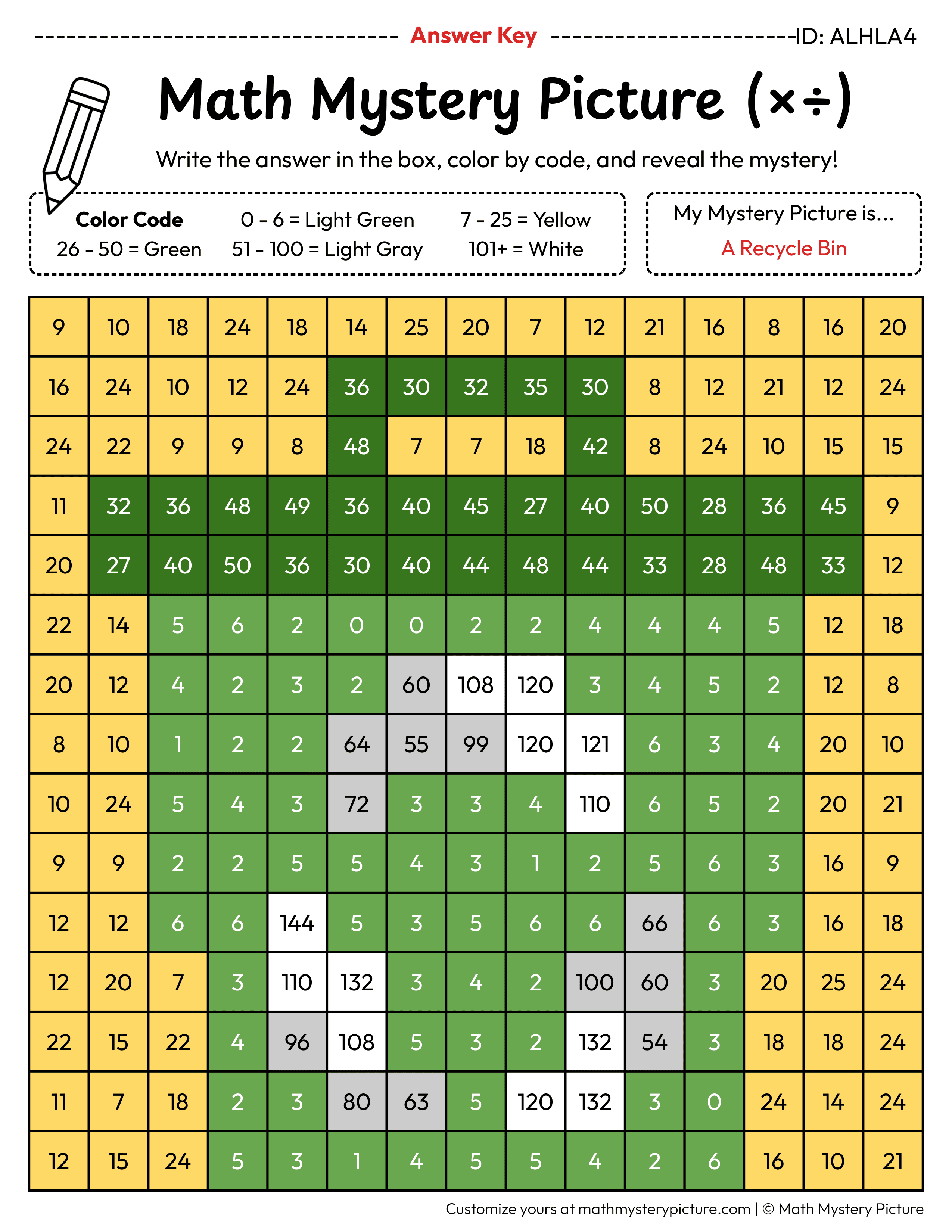 Earth Day Recycle Bin Mixed Multiplication and Division Facts Math Mystery Picture Color by Number Answer Key