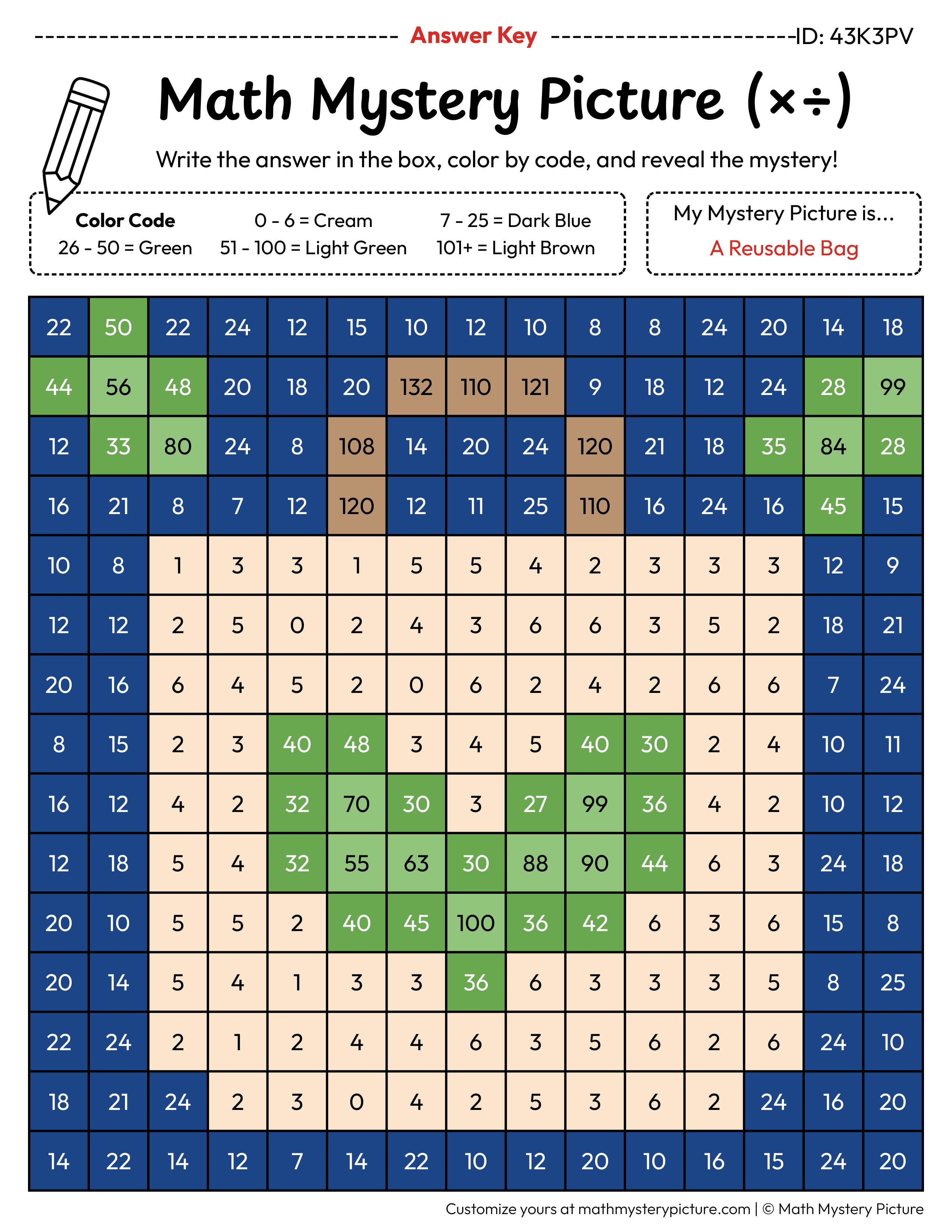 Earth Day Reusable Bag Mixed Multiplication and Division Facts Math Mystery Picture Color by Number Answer Key