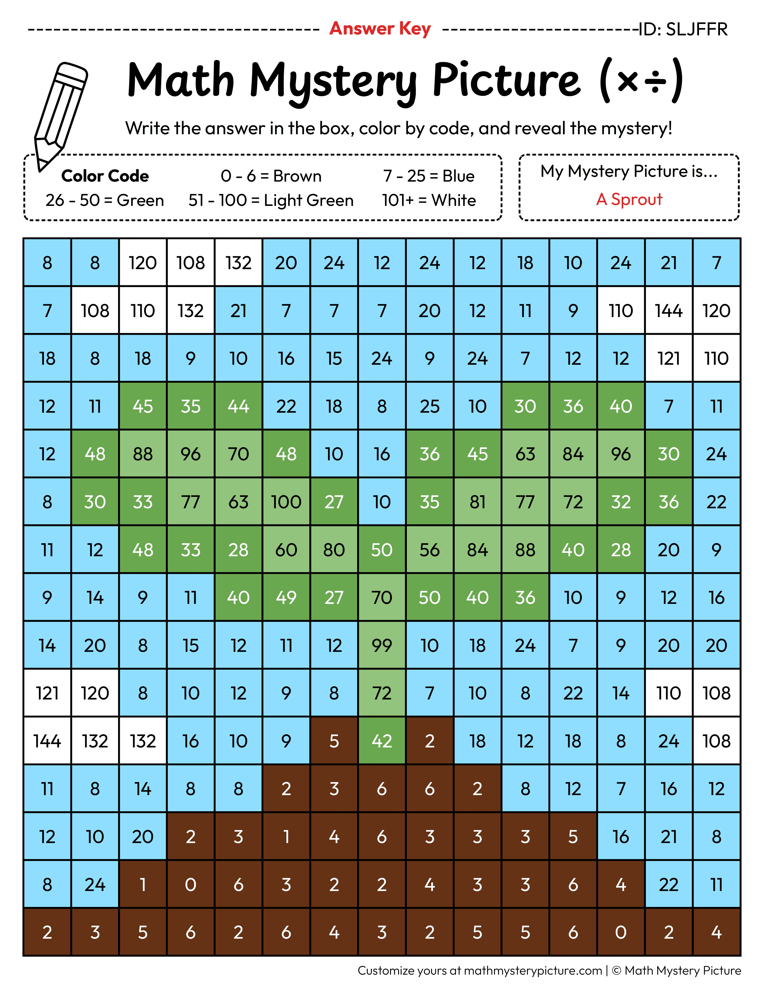 Earth Day Sprout Mixed Multiplication and Division Facts Math Mystery Picture Color by Number Answer Key