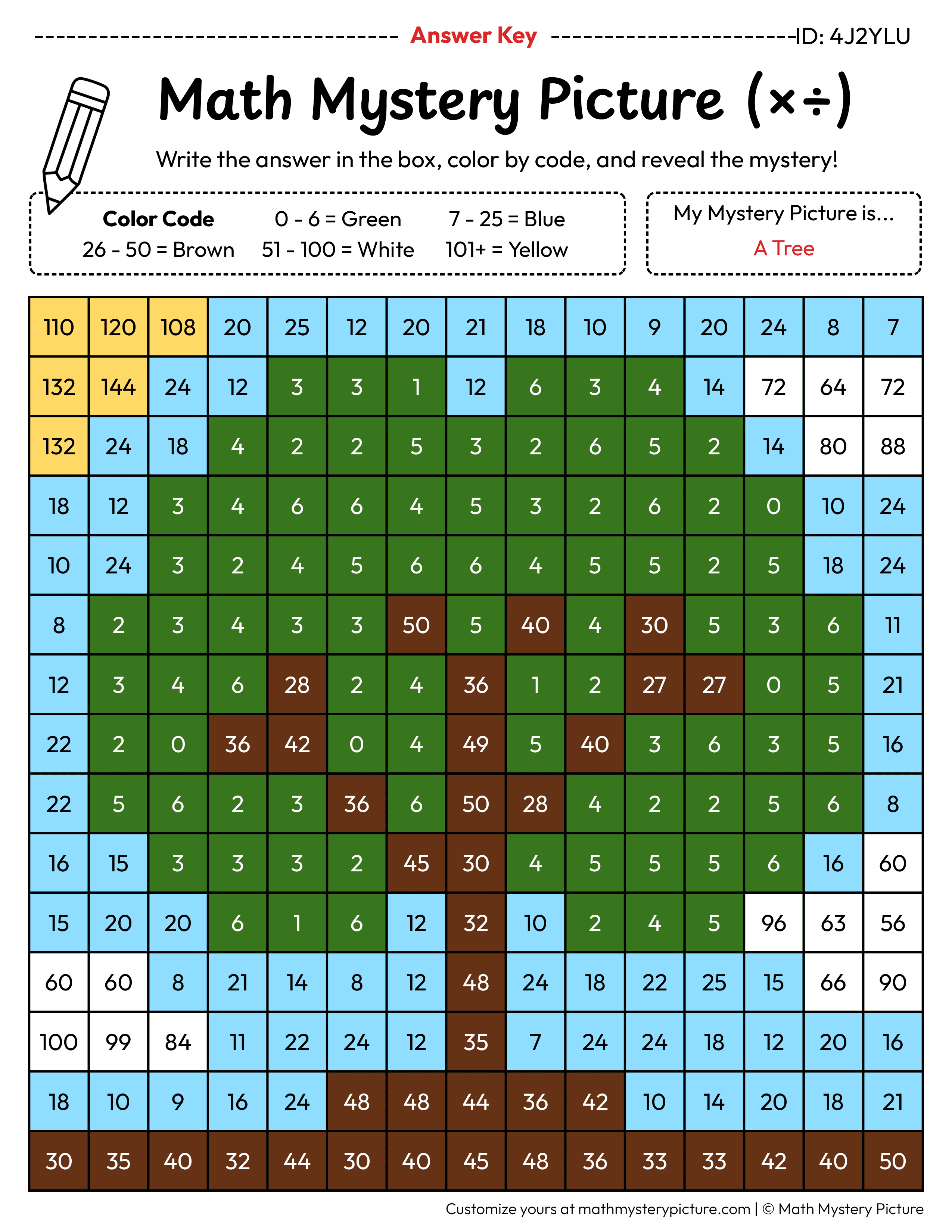 Earth Day Tree Mixed Multiplication and Division Facts Math Mystery Picture Color by Number Answer Key