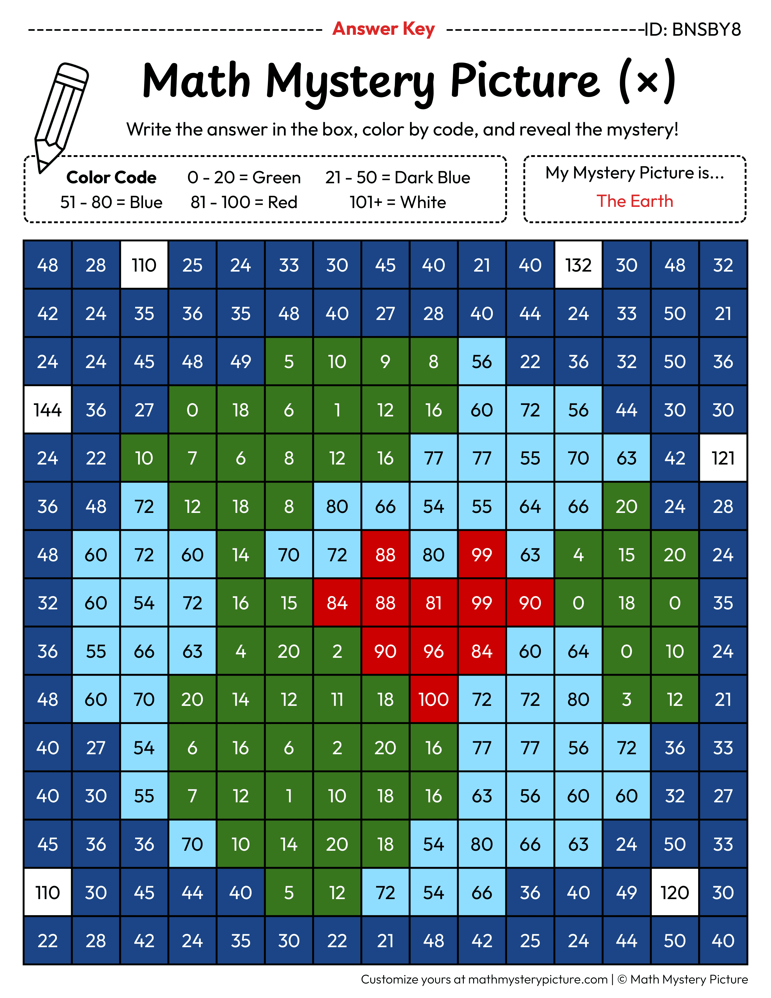 Earth Multiplication Facts Math Mystery Picture Color by Number Answer Key