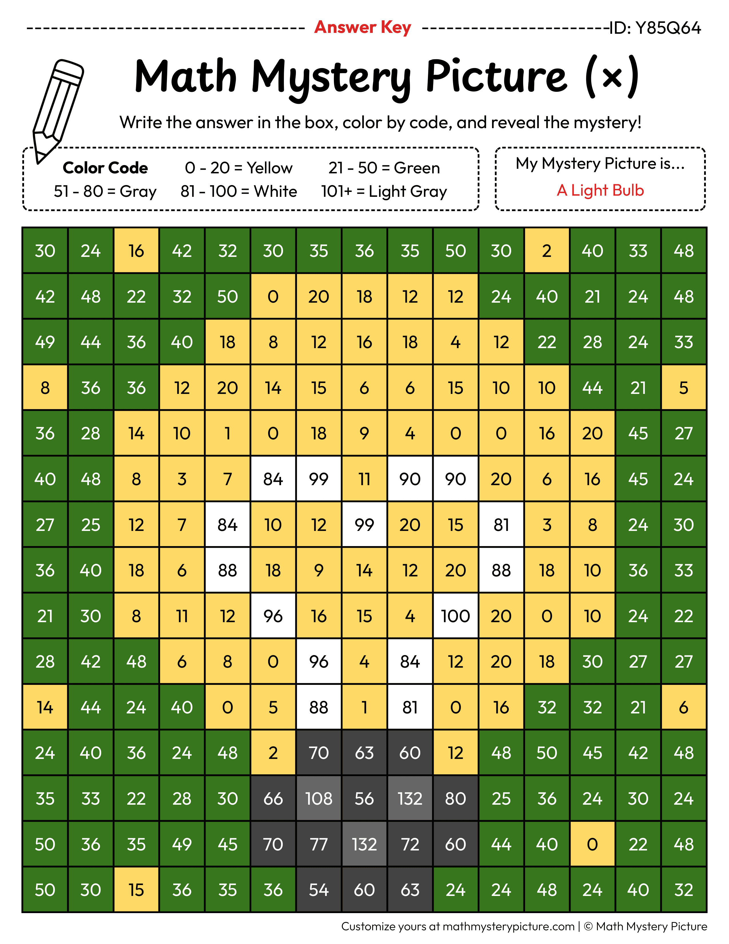 Earth Day Light Bulb Multiplication Facts Math Mystery Picture Color by Number Answer Key