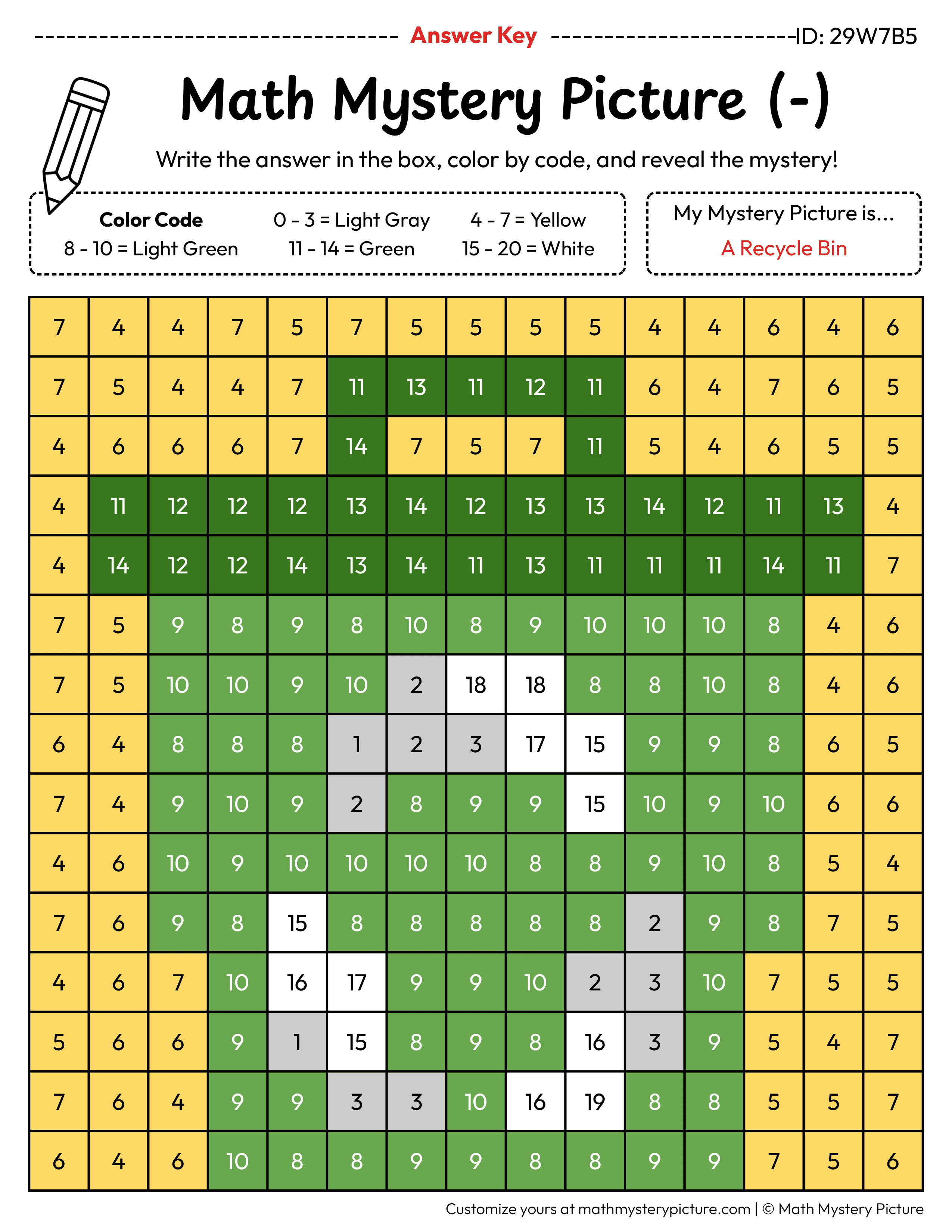 Earth Day Recycle Bin Subtraction Within 20 Math Mystery Picture Color by Number Answer Key