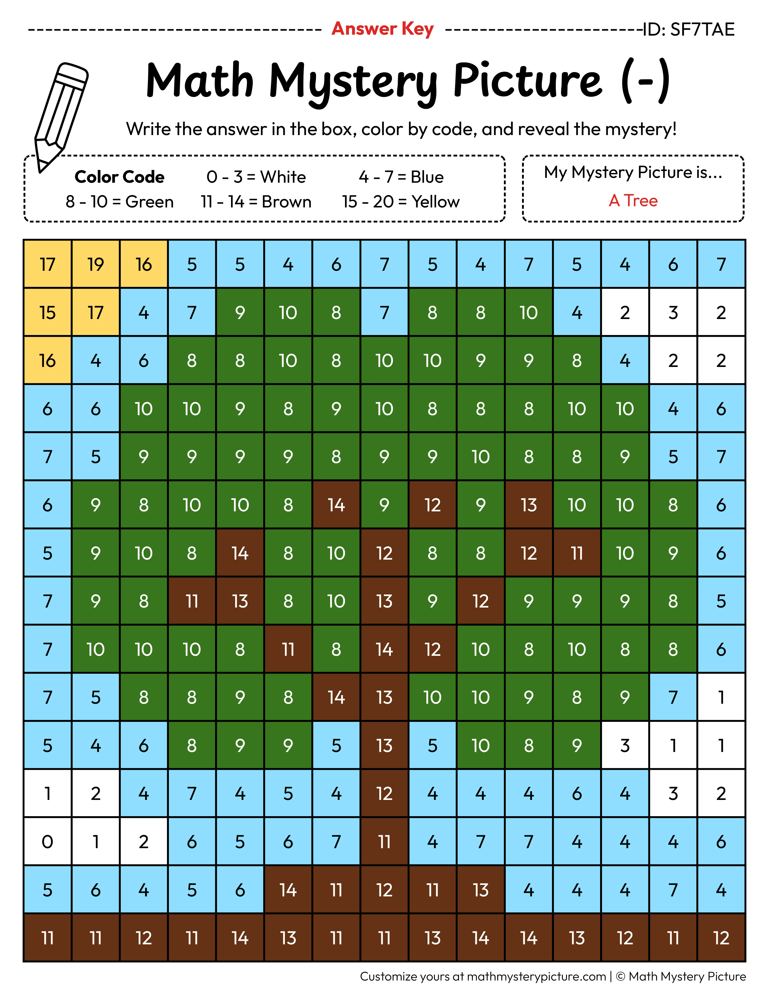 Earth Day Tree Subtraction Within 20 Math Mystery Picture Color by Number Answer Key