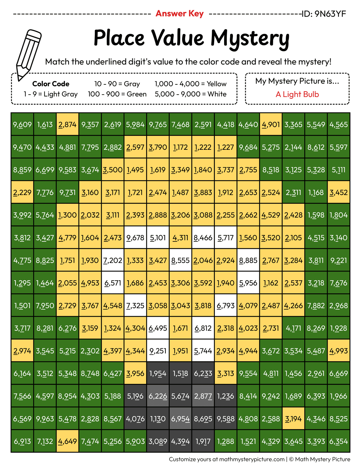 Earth Day Light Bulb Value of Underlined Digit Math Mystery Picture Color by Number Answer Key