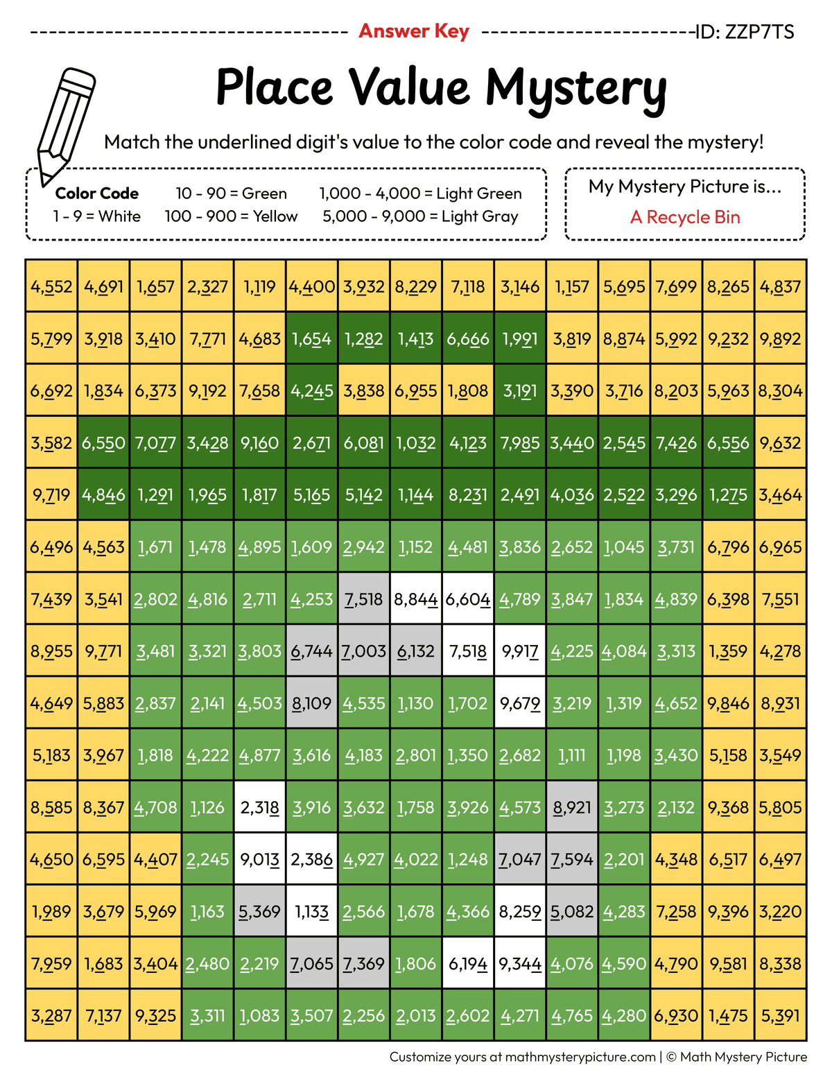 Earth Day Recycle Bin Value of Underlined Digit Math Mystery Picture Color by Number Answer Key