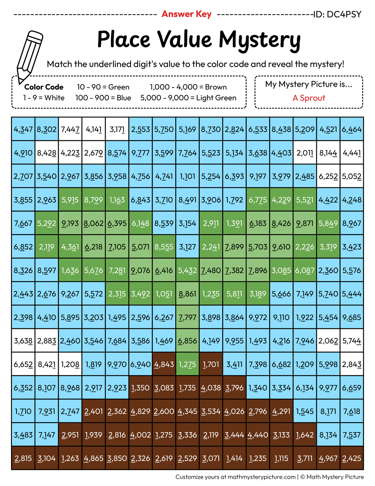Earth Day Sprout Value of Underlined Digit Math Mystery Picture Color by Number Answer Key