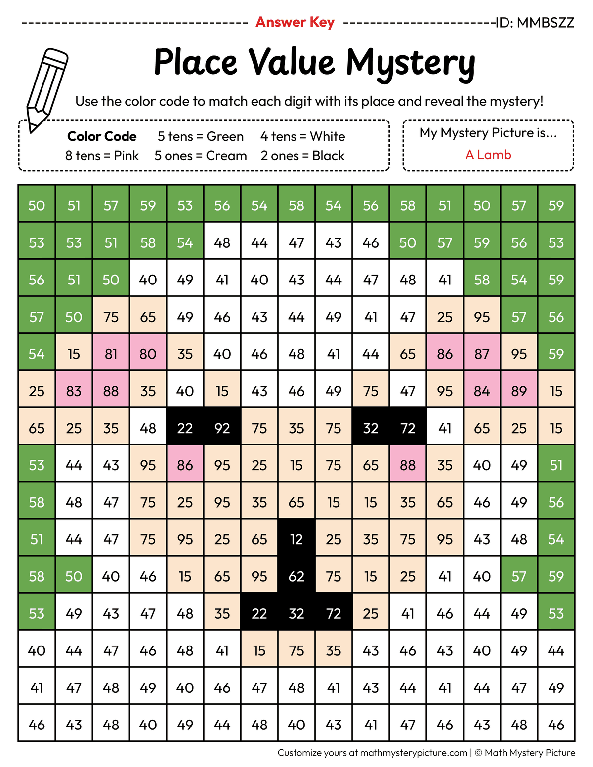 Easter Lamb 2-digit Place Value Math Mystery Picture Color by Number Answer Key