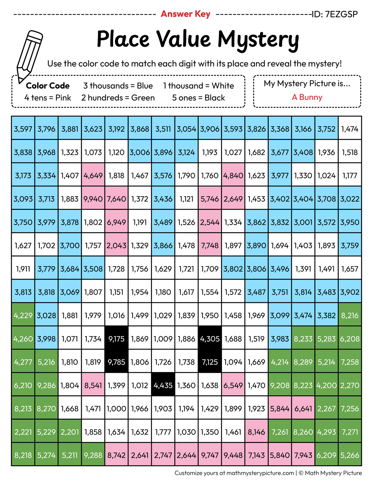 Easter Bunny 4-digit Place Value Math Mystery Picture Color by Number Answer Key