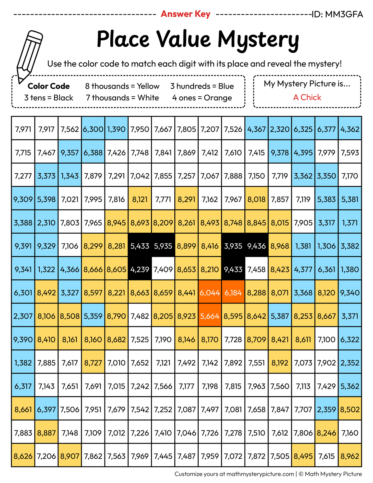 Easter Chick 4-digit Place Value Math Mystery Picture Color by Number Answer Key