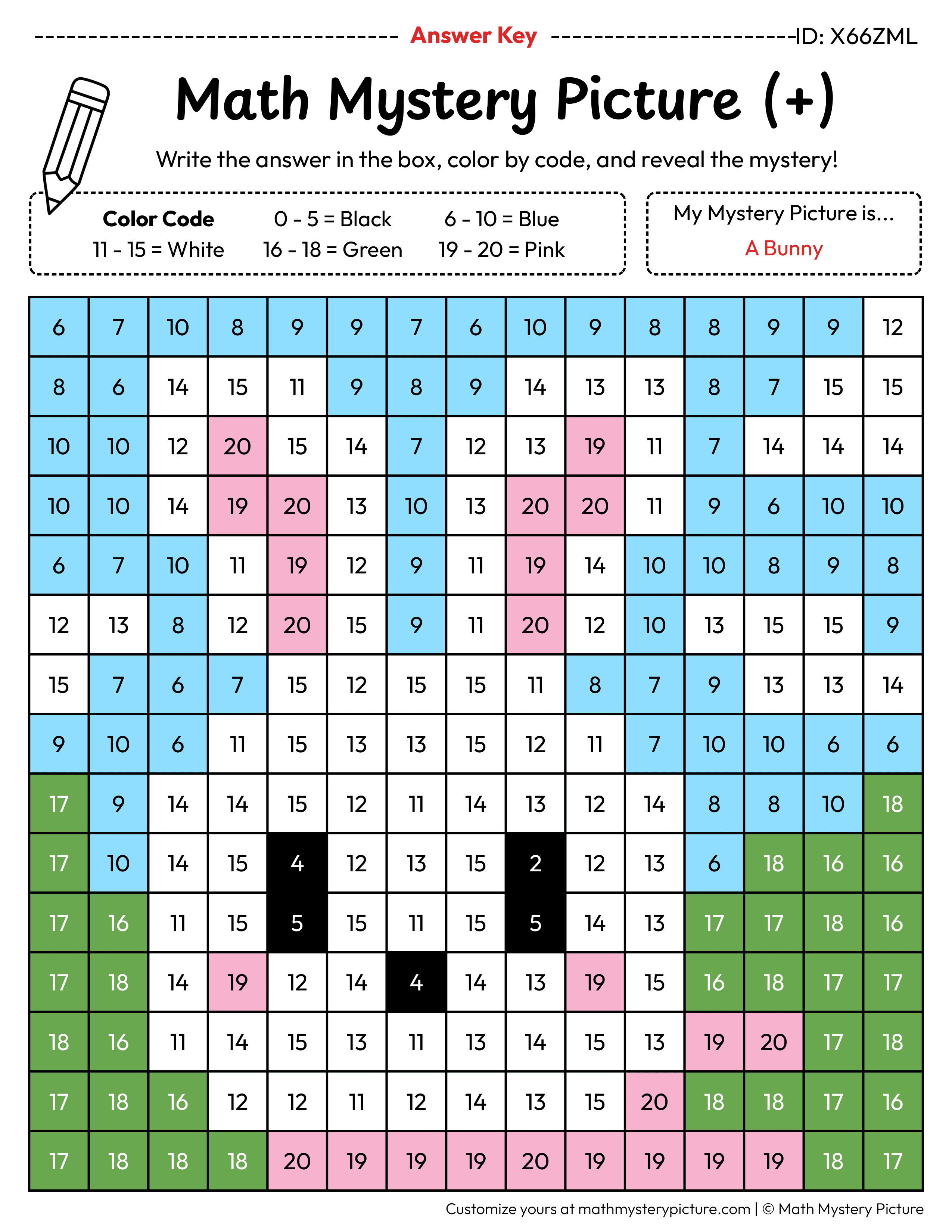 Easter Bunny Addition Within 20 Math Mystery Picture Color by Number Answer Key