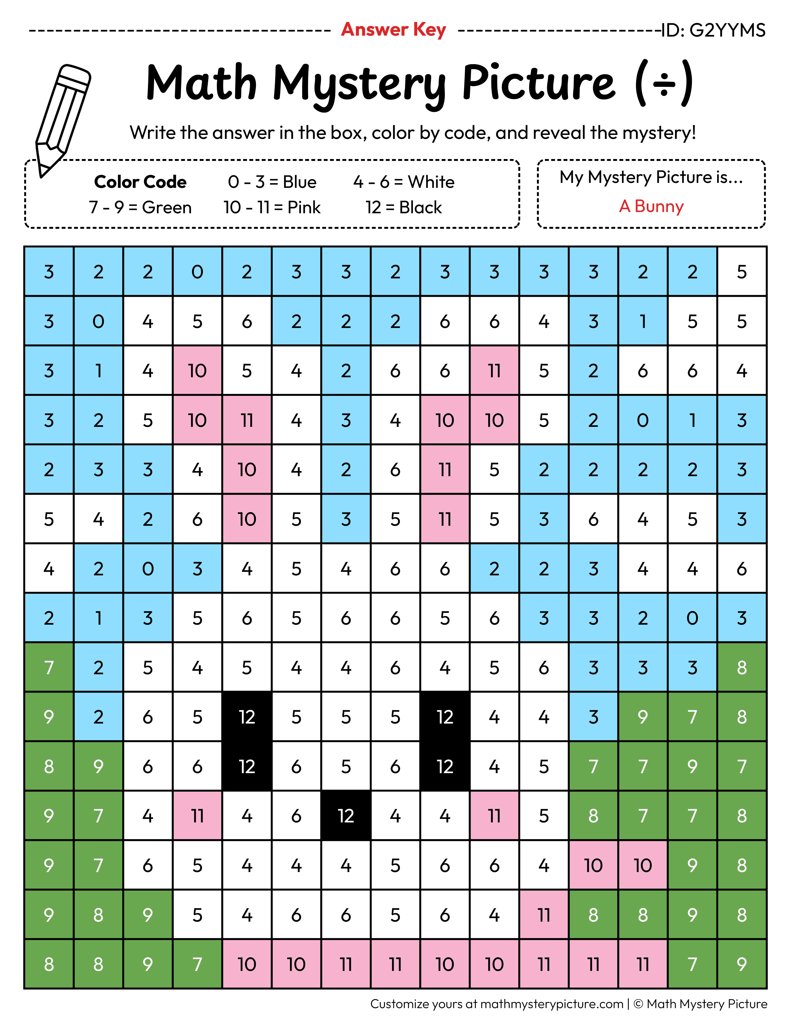 Easter Bunny Division Facts Math Mystery Picture Color by Number Answer Key