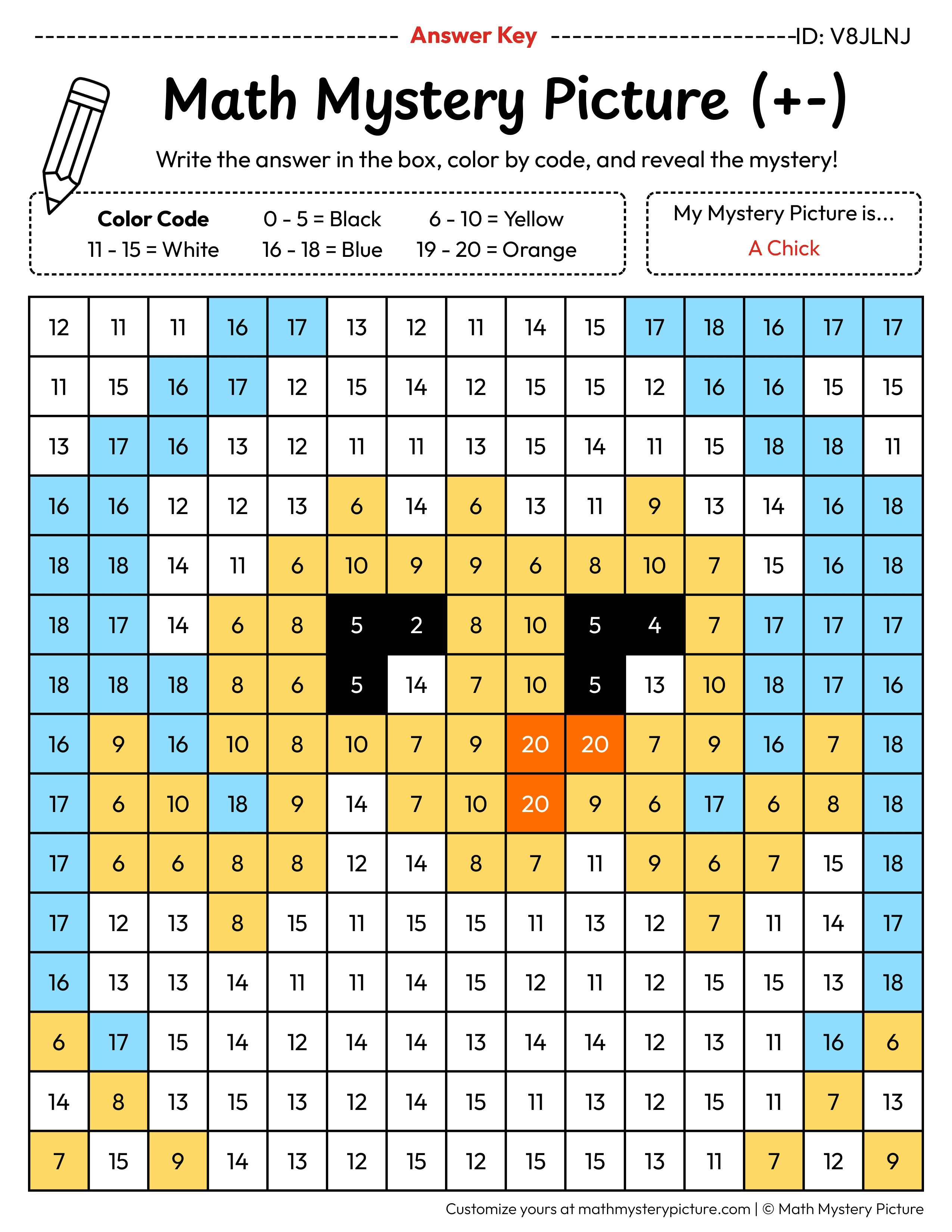 Easter Chick Mixed Addition and Subtraction Within 20 Math Mystery Picture Color by Number Answer Key