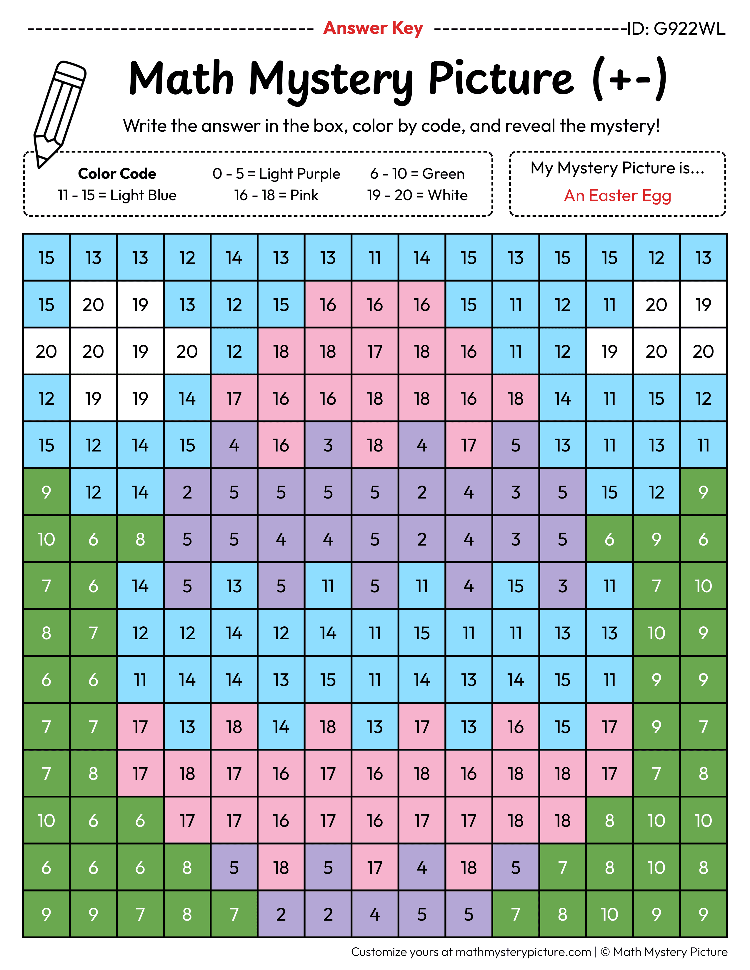 Easter Egg Mixed Addition and Subtraction Within 20 Math Mystery Picture Color by Number Answer Key