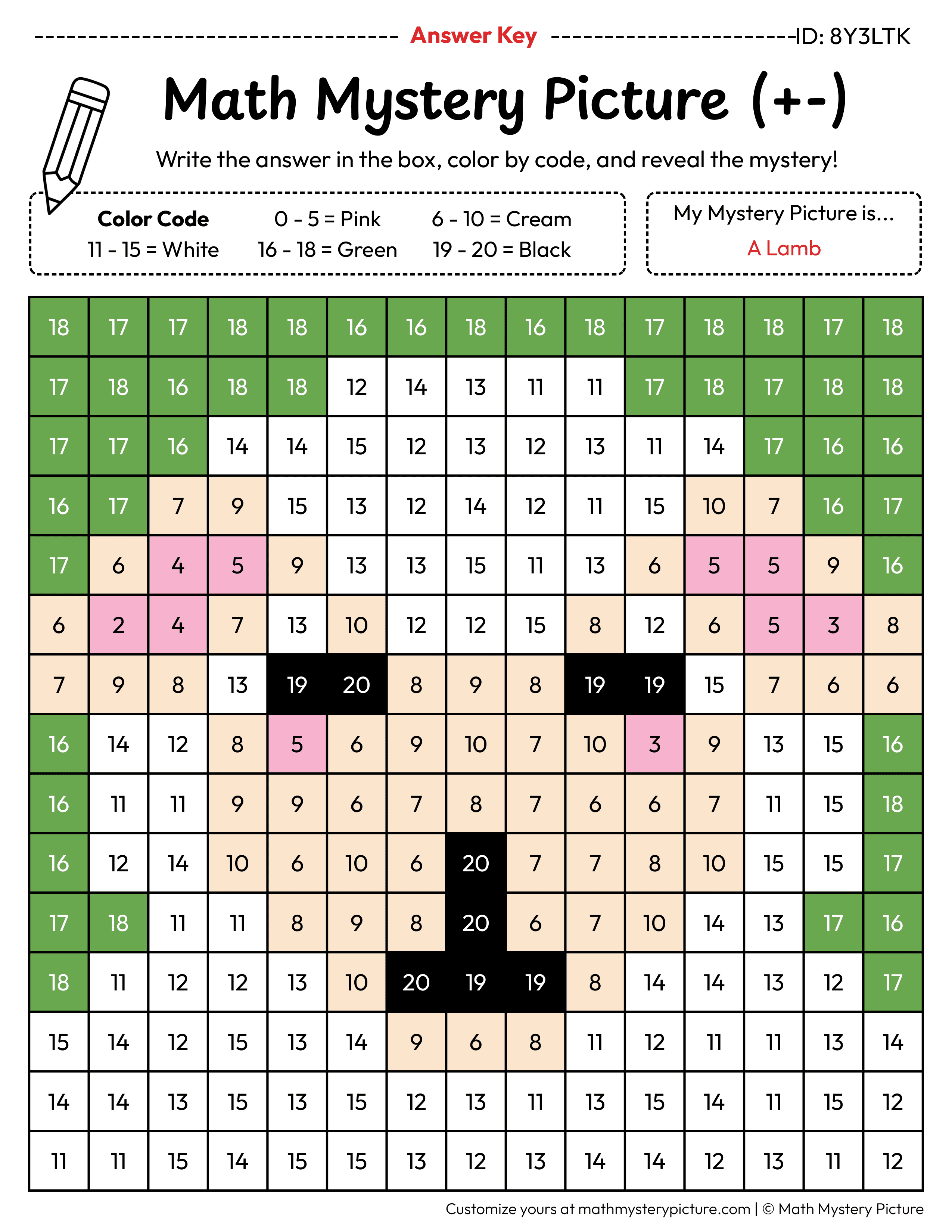 Easter Lamb Mixed Addition and Subtraction Within 20 Math Mystery Picture Color by Number Answer Key