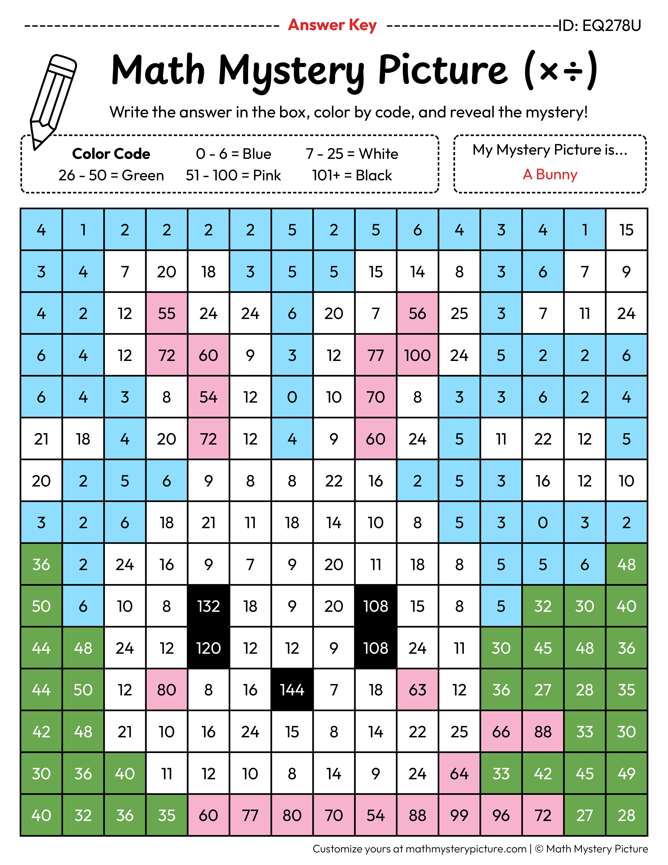 Easter Bunny Mixed Multiplication and Division Facts Math Mystery Picture Color by Number Answer Key