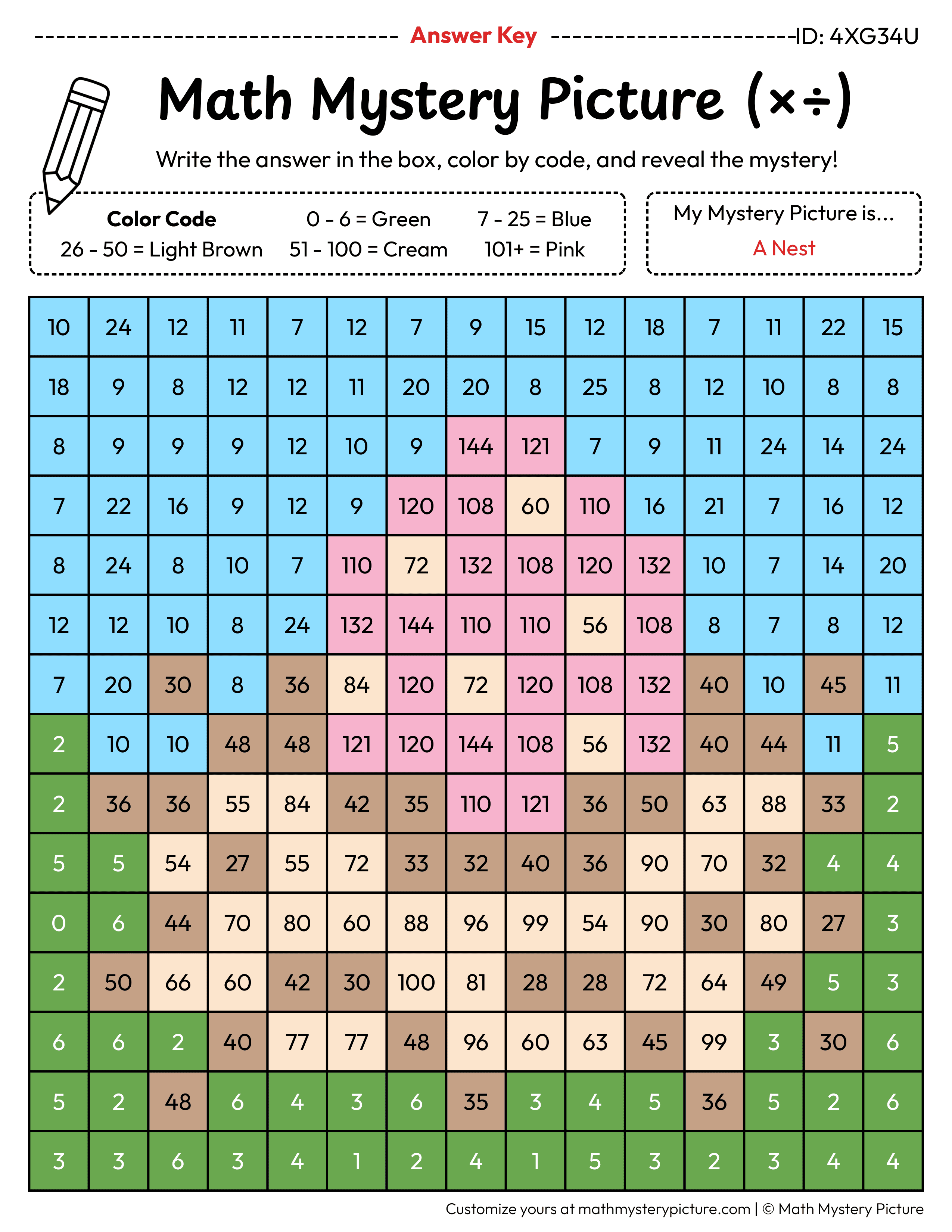 Easter Nest Mixed Multiplication and Division Facts Math Mystery Picture Color by Number Answer Key
