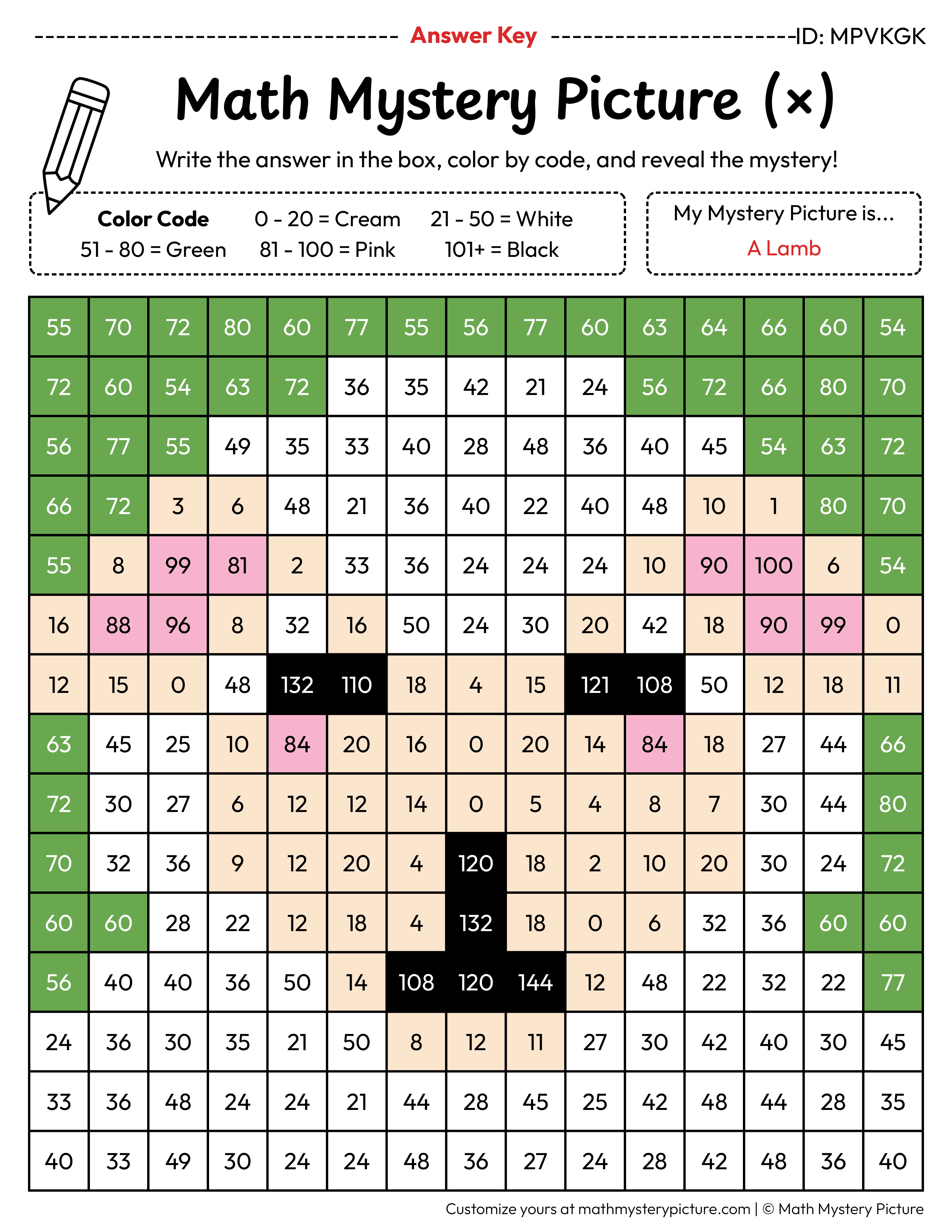 Easter Lamb Multiplication Facts Math Mystery Picture Color by Number Answer Key