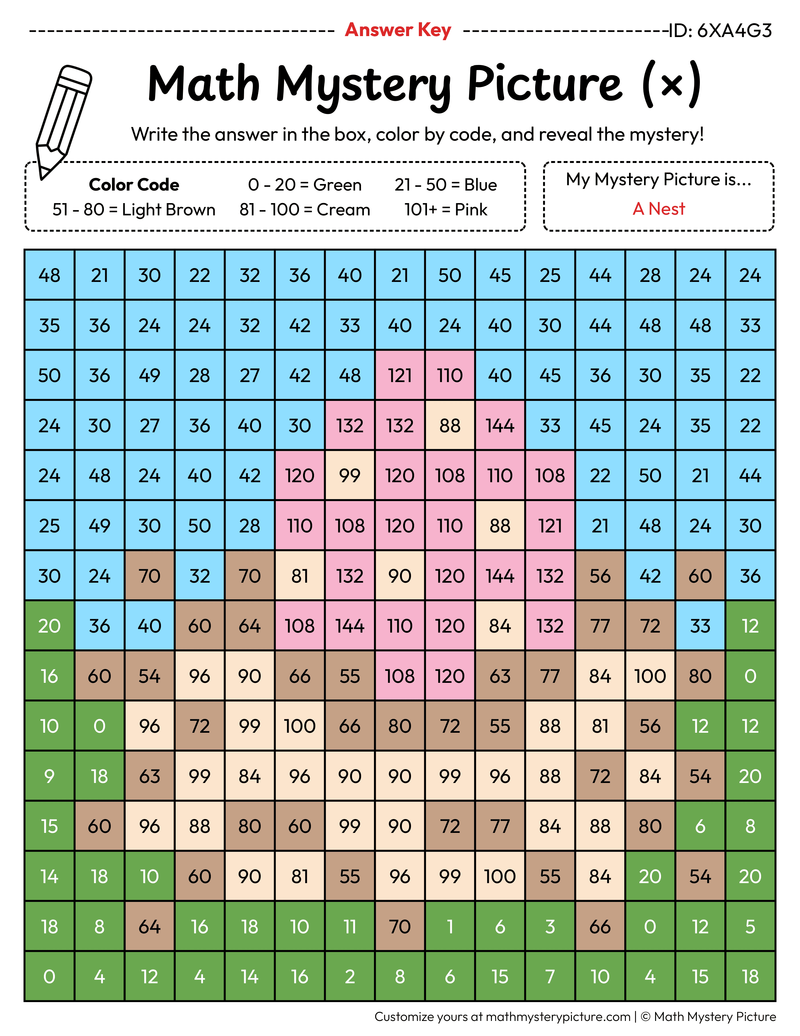 Easter Nest Multiplication Facts Math Mystery Picture Color by Number Answer Key
