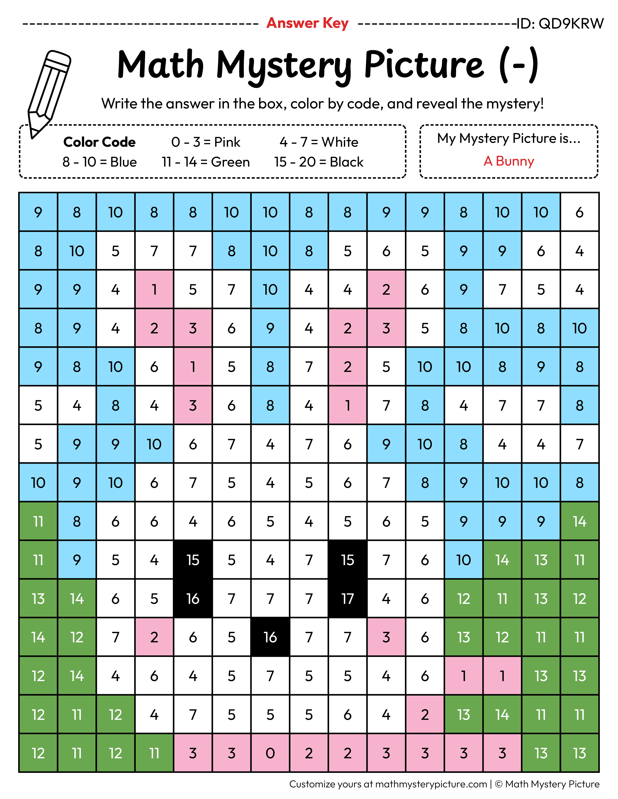 Easter Bunny Subtraction Within 20 Math Mystery Picture Color by Number Answer Key