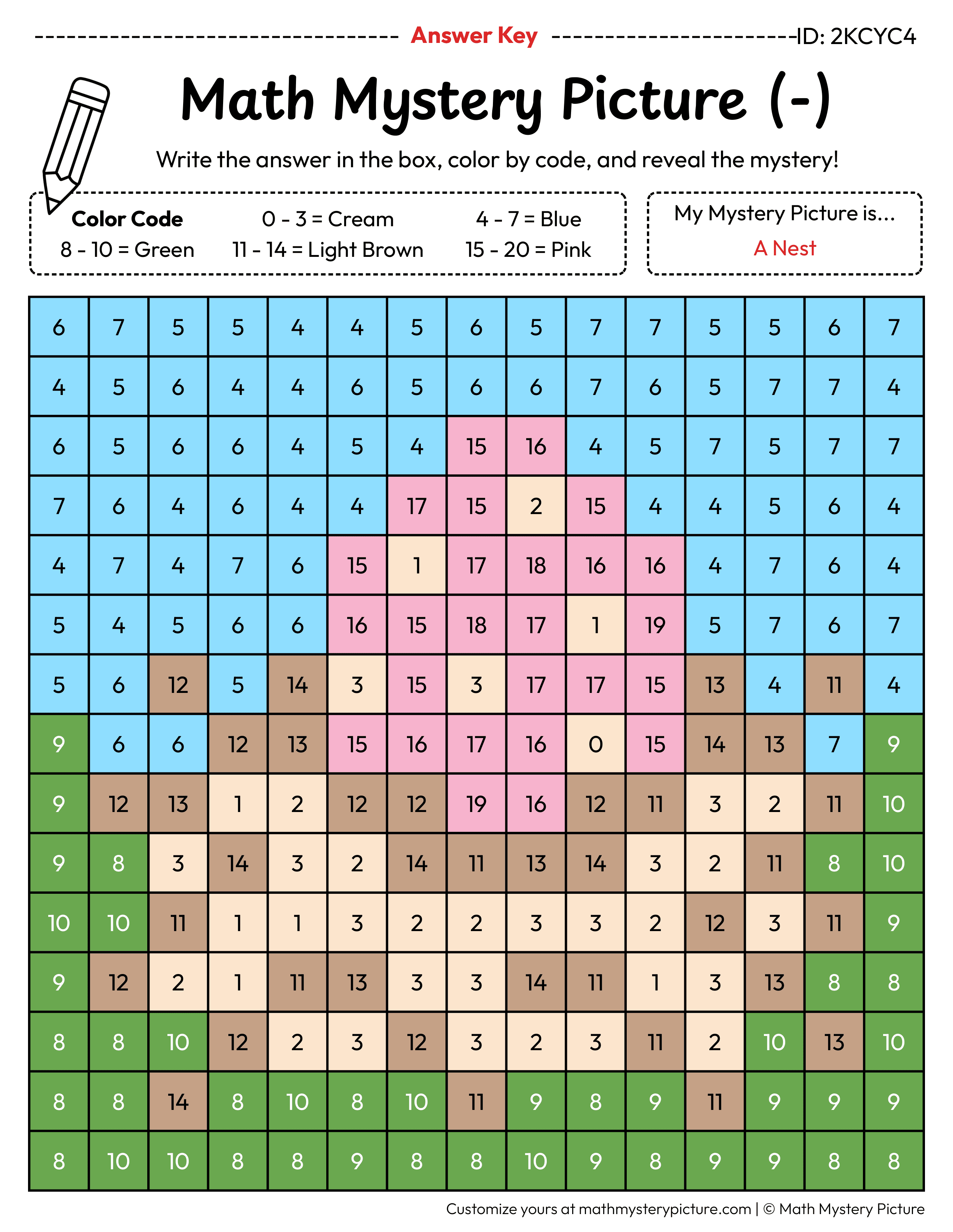 Easter Nest Subtraction Within 20 Math Mystery Picture Color by Number Answer Key