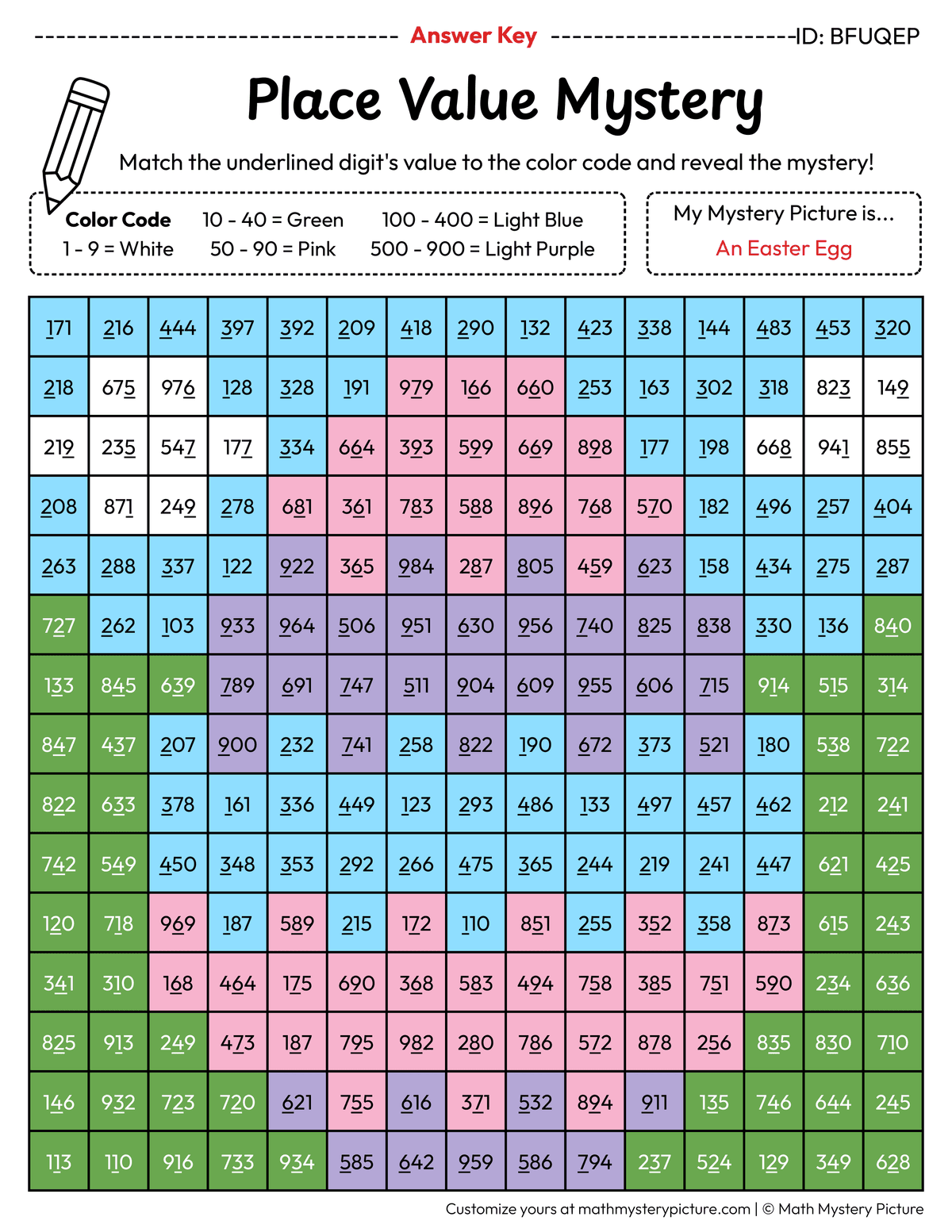 Easter Egg Value of Underlined Digit Math Mystery Picture Color by Number Answer Key