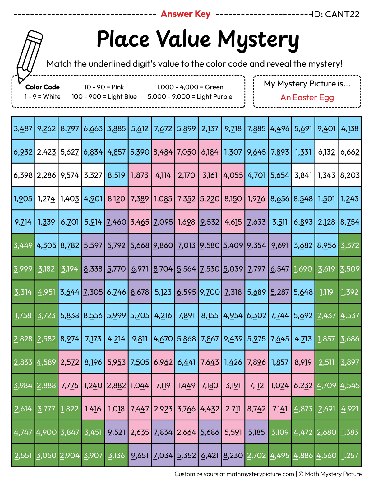 Easter Egg Value of Underlined Digit Math Mystery Picture Color by Number Answer Key