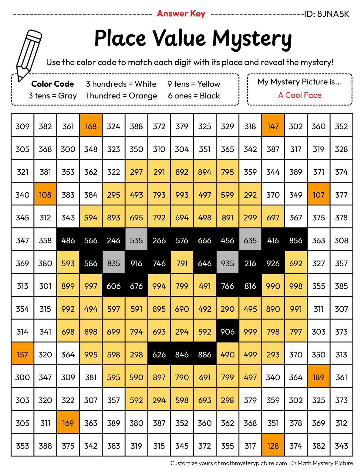 Cool Face 3-digit Place Value Math Mystery Picture Color by Number Answer Key