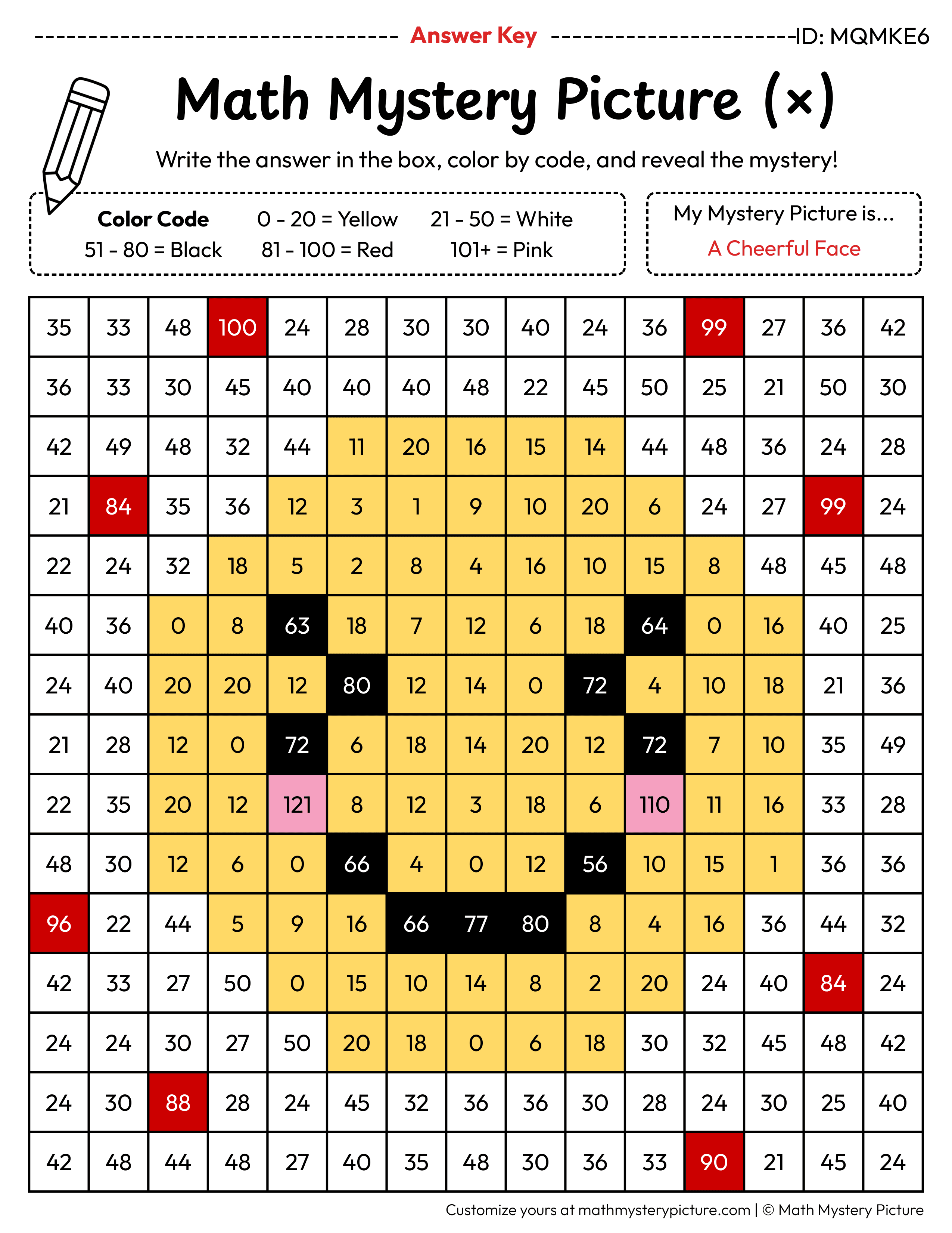 Cheerful Face Multiplication Facts Math Mystery Picture Color by Number Answer Key