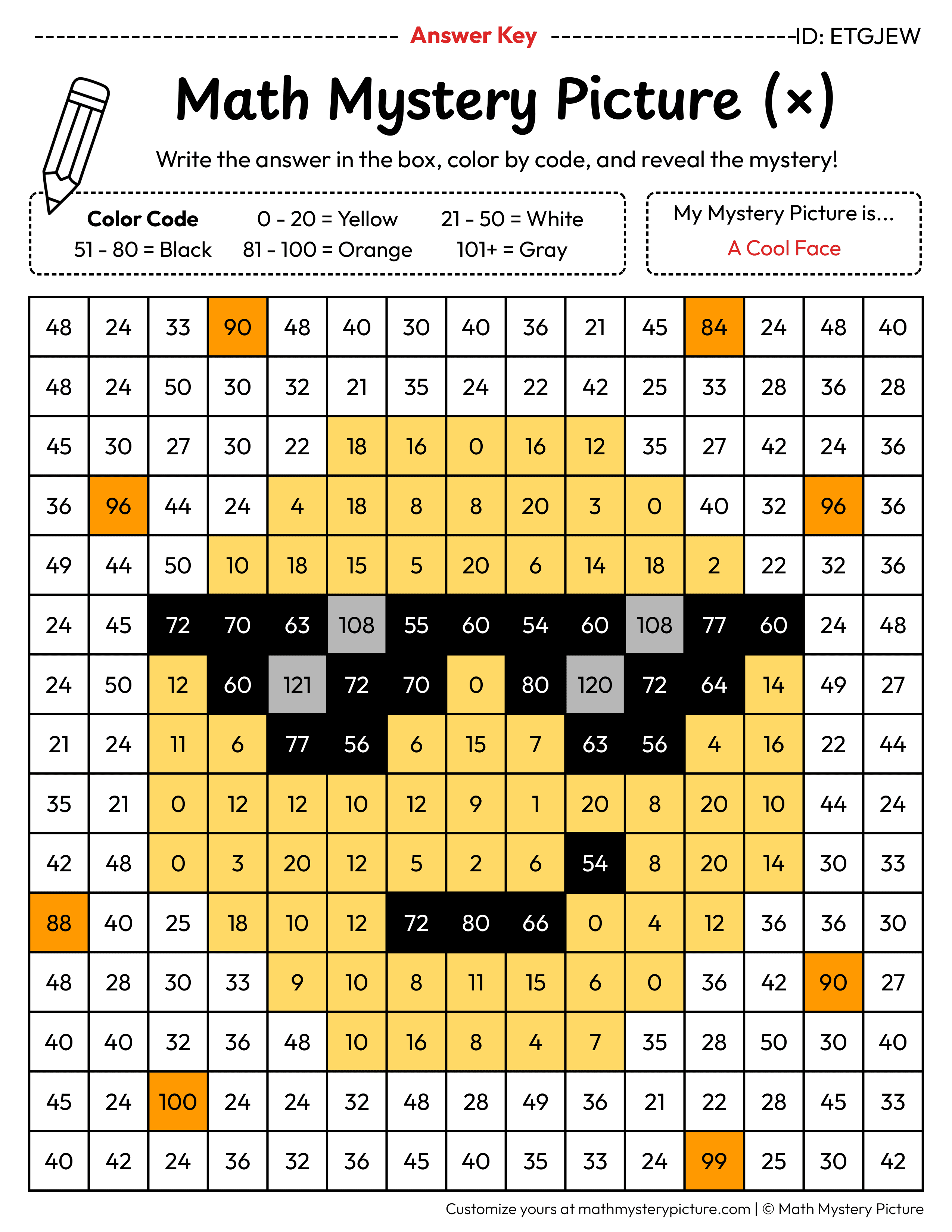 Cool Face Multiplication Facts Math Mystery Picture Color by Number Answer Key