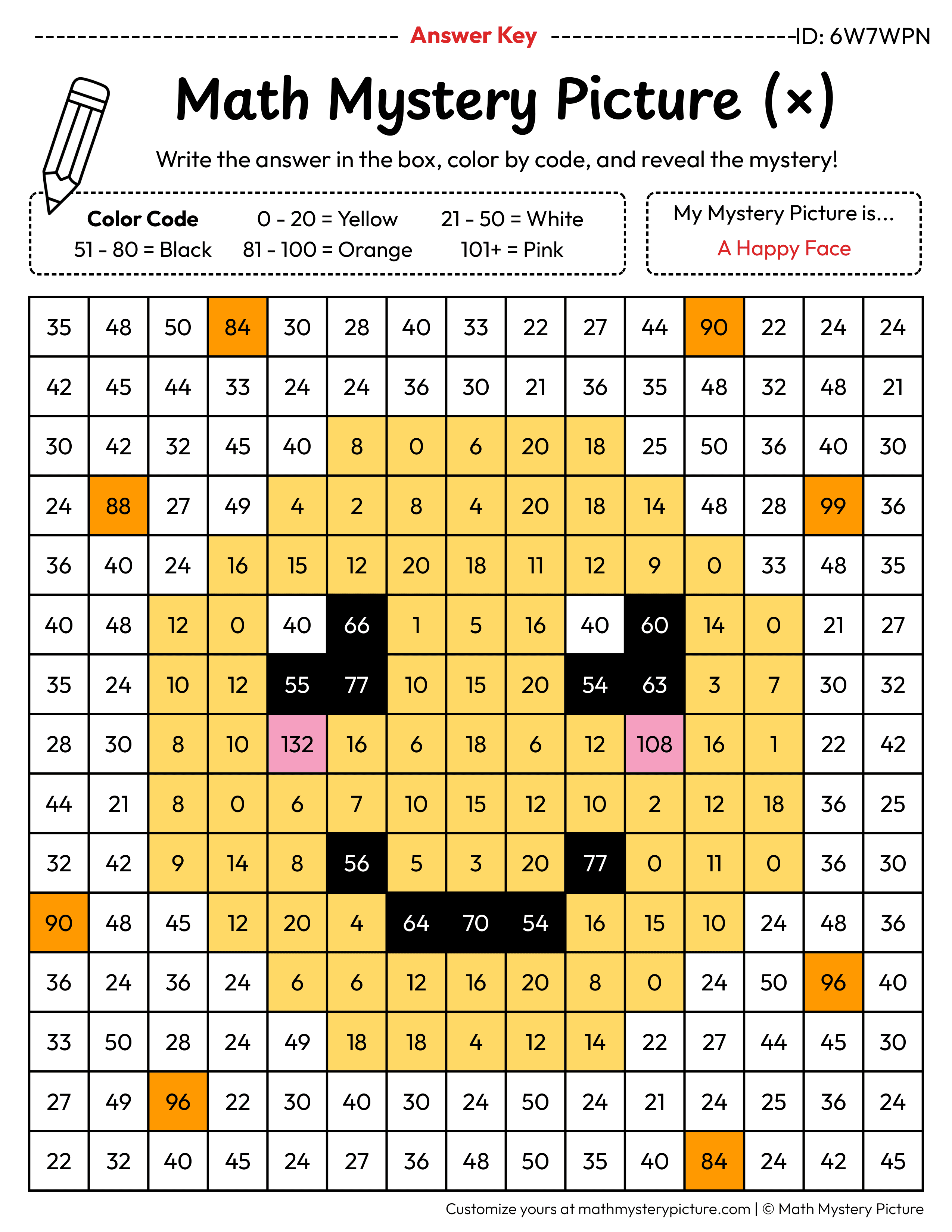 Happy Face Multiplication Facts Math Mystery Picture Color by Number Answer Key