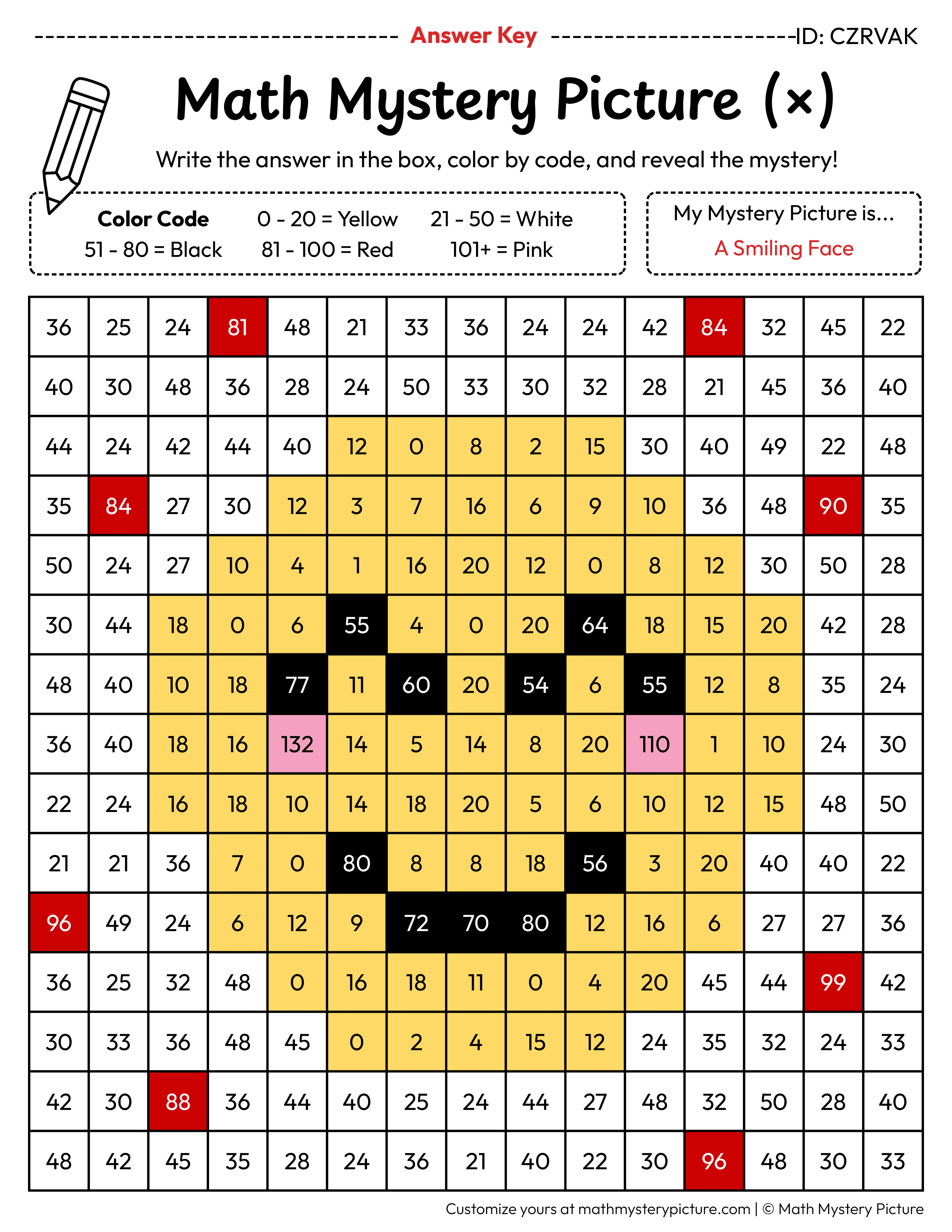Smiling Face Multiplication Facts Math Mystery Picture Color by Number Answer Key