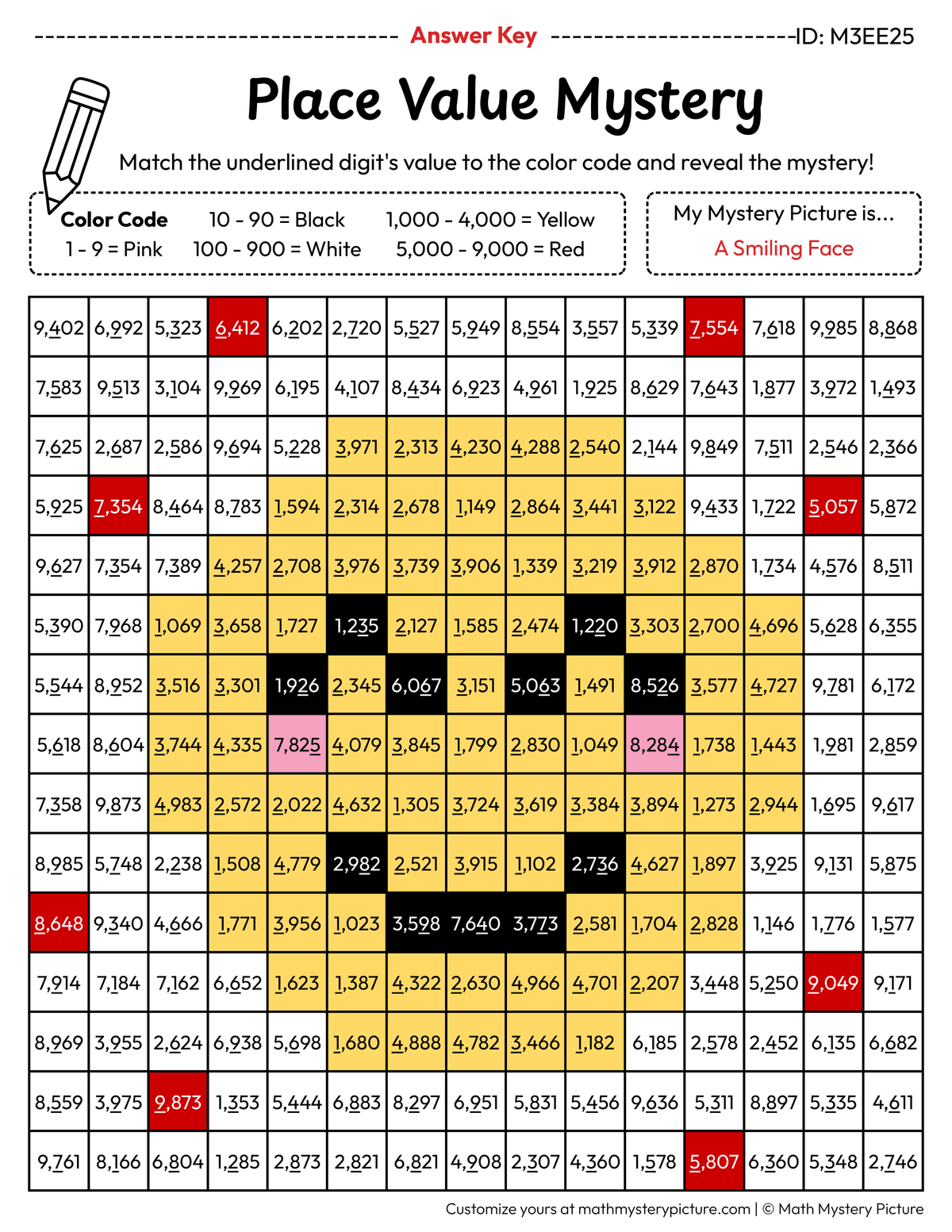 Smiling Face Value of Underlined Digit Math Mystery Picture Color by Number Answer Key