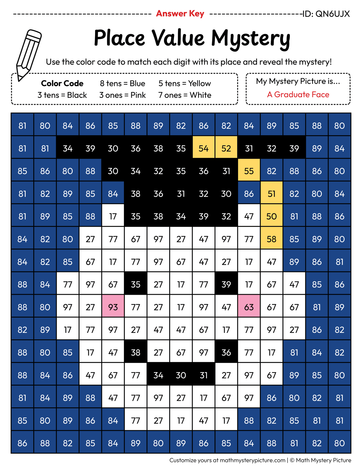 End of the Year Graduate Face 2-digit Place Value Math Mystery Picture Color by Number Answer Key