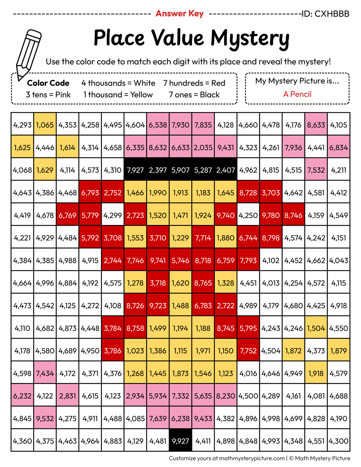 End of the Year Pencil 4-digit Place Value Math Mystery Picture Color by Number Answer Key