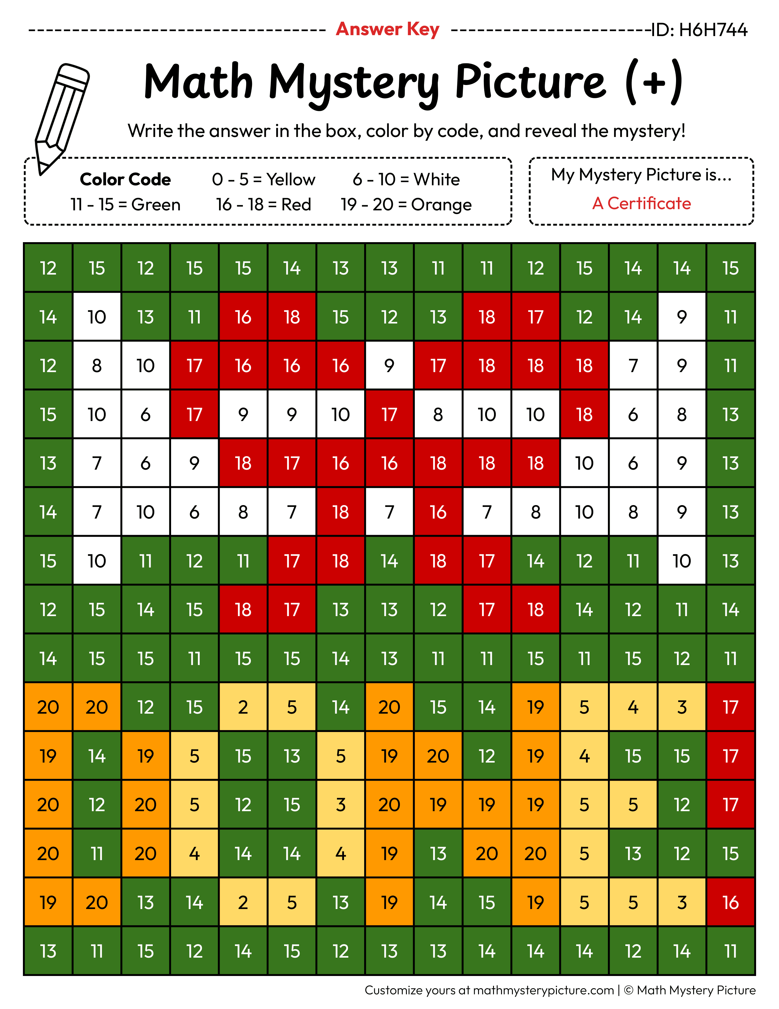 End of the Year Certificate Addition Within 20 Math Mystery Picture Color by Number Answer Key