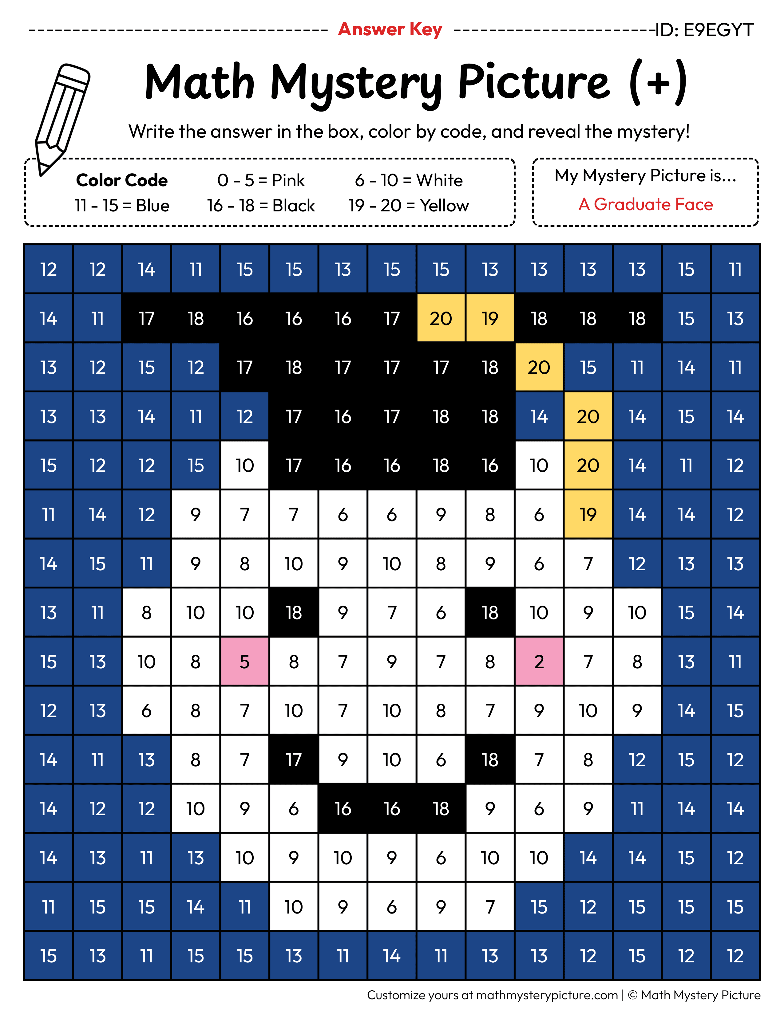 End of the Year Graduate Face Addition Within 20 Math Mystery Picture Color by Number Answer Key