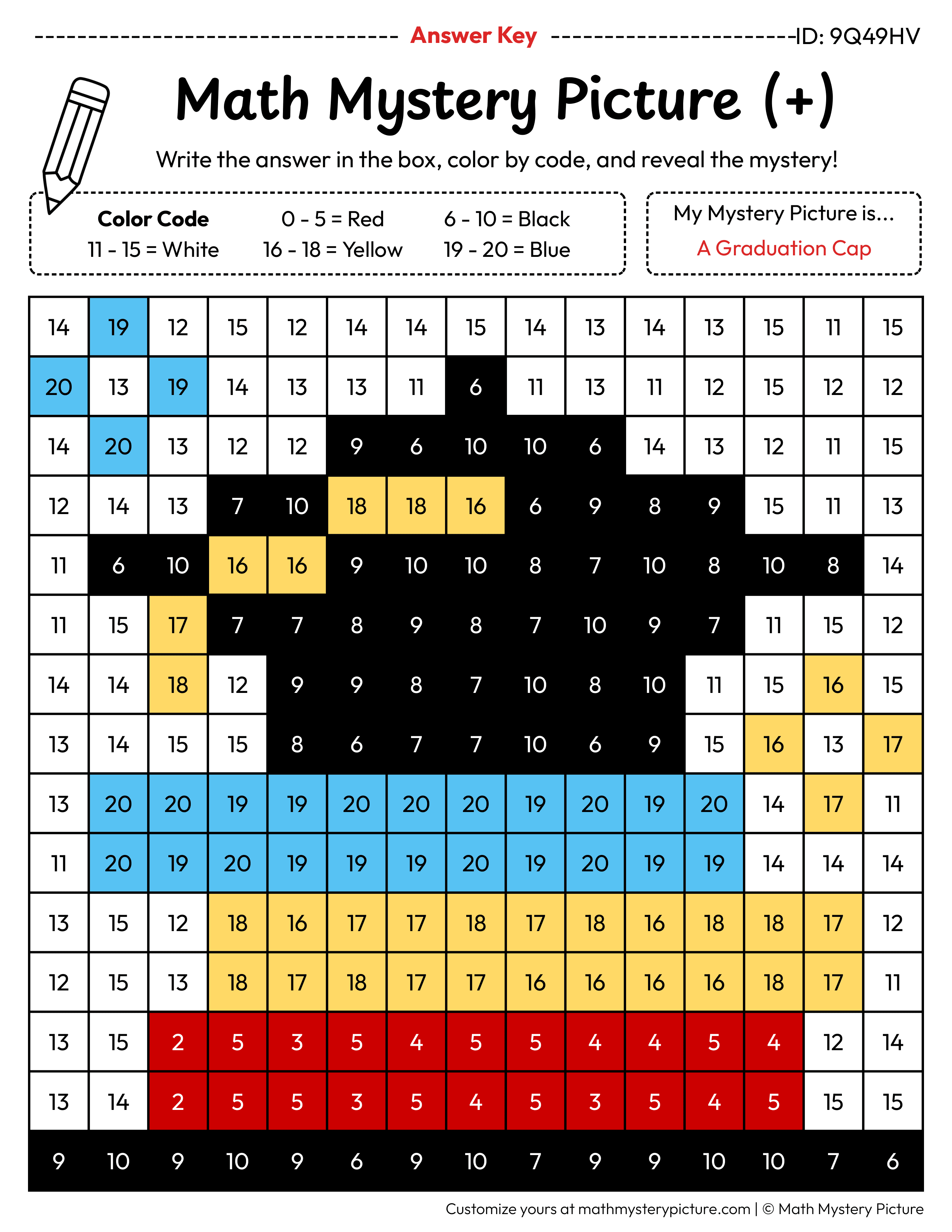 End of the Year Graduation Cap Addition Within 20 Math Mystery Picture Color by Number Answer Key