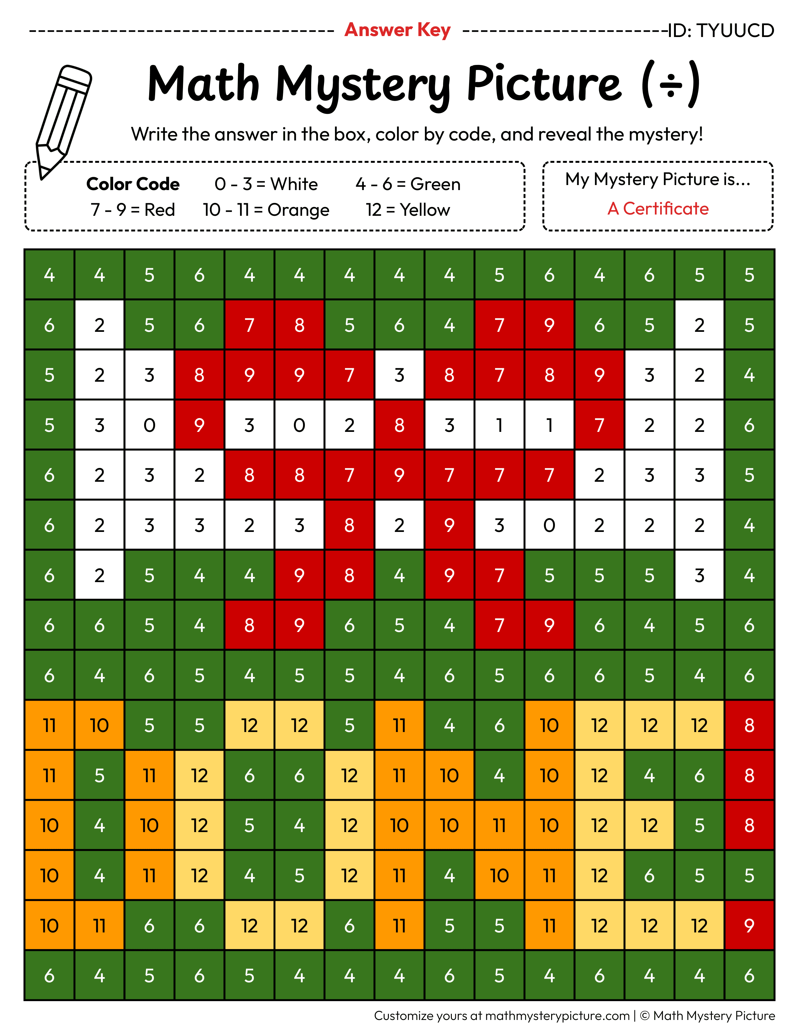 End of the Year Certificate Division Facts Math Mystery Picture Color by Number Answer Key