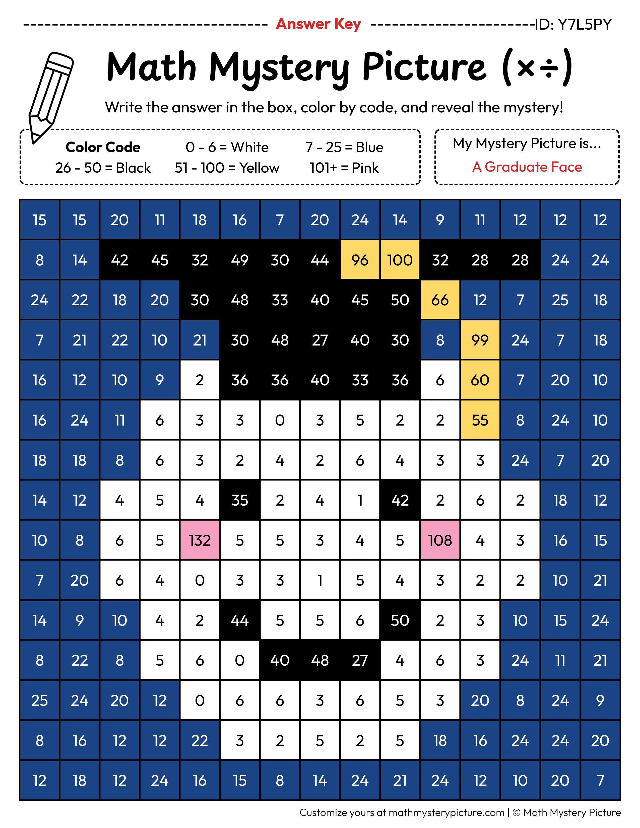 End of the Year Graduate Face Mixed Multiplication and Division Facts Math Mystery Picture Color by Number Answer Key