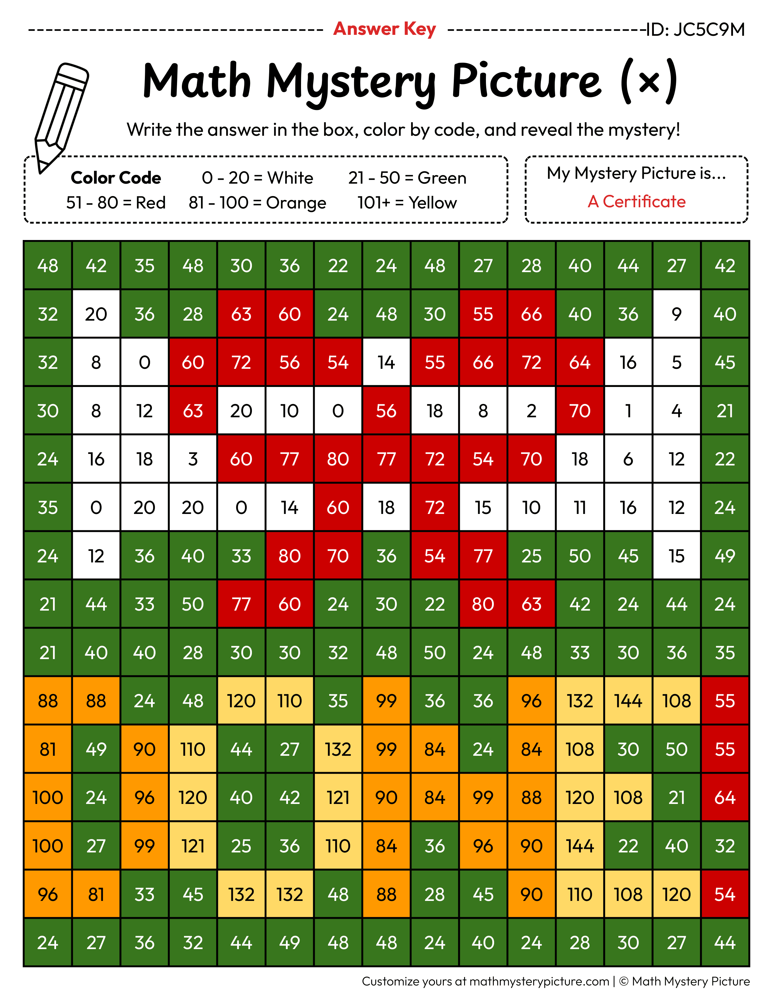 End of the Year Certificate Multiplication Facts Math Mystery Picture Color by Number Answer Key