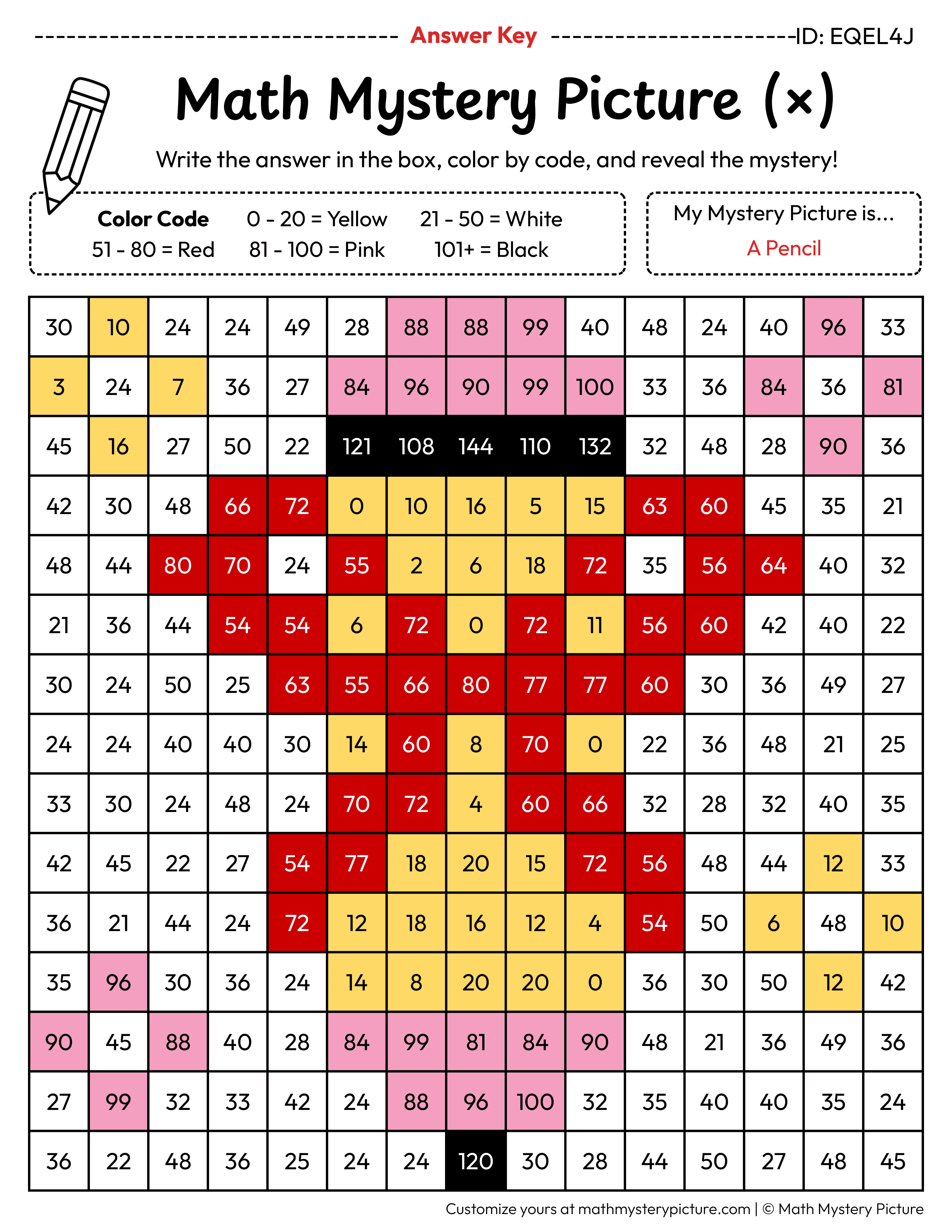 End of the Year Pencil Multiplication Facts Math Mystery Picture Color by Number Answer Key