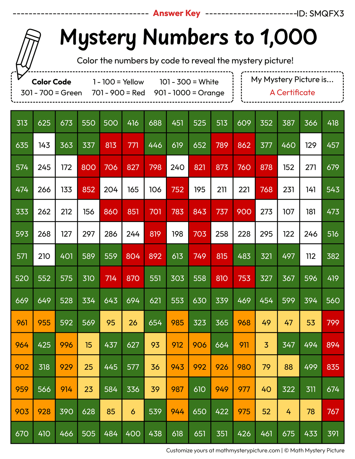 End of the Year Certificate Numbers to 1,000 Math Mystery Picture Color by Number Answer Key