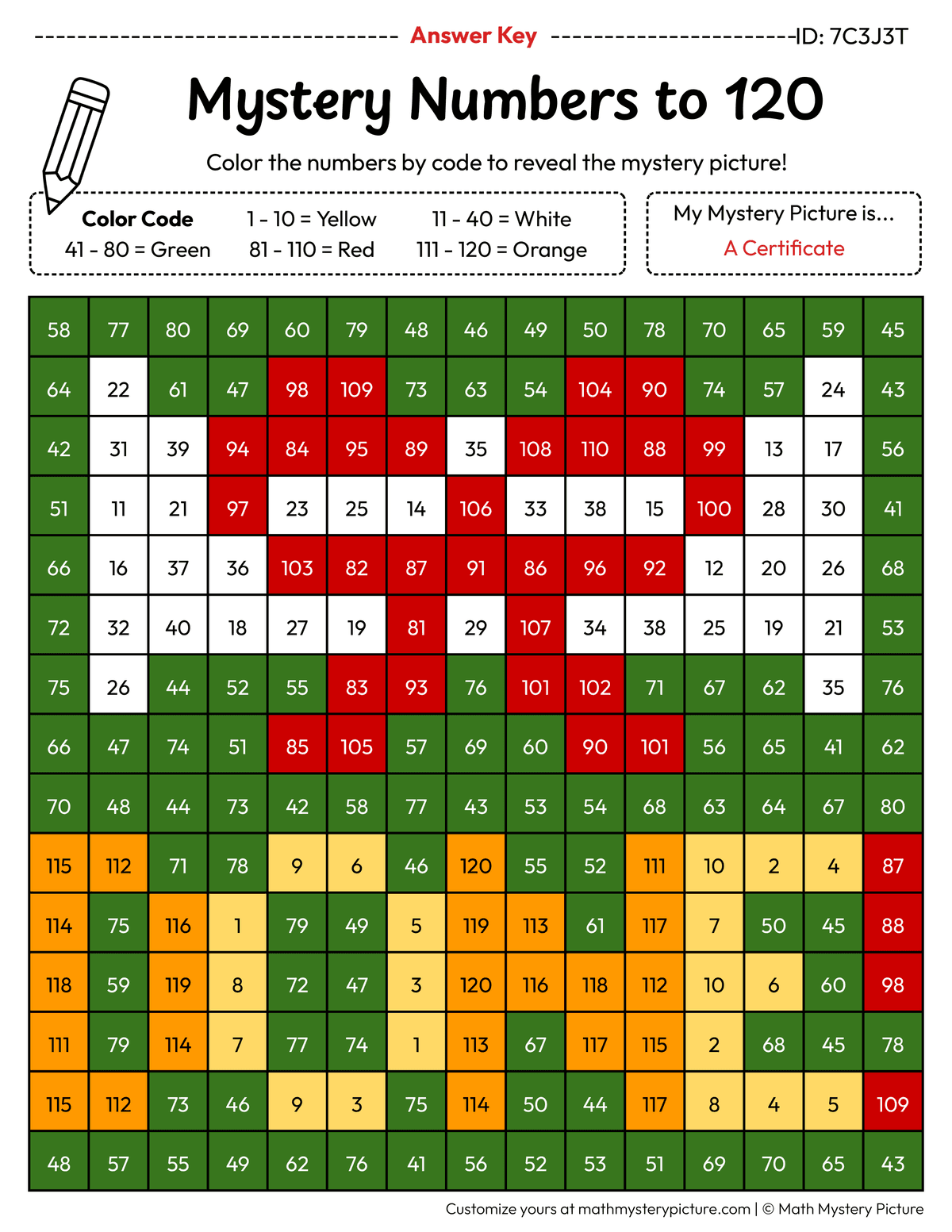 End of the Year Certificate Numbers to 120 Math Mystery Picture Color by Number Answer Key